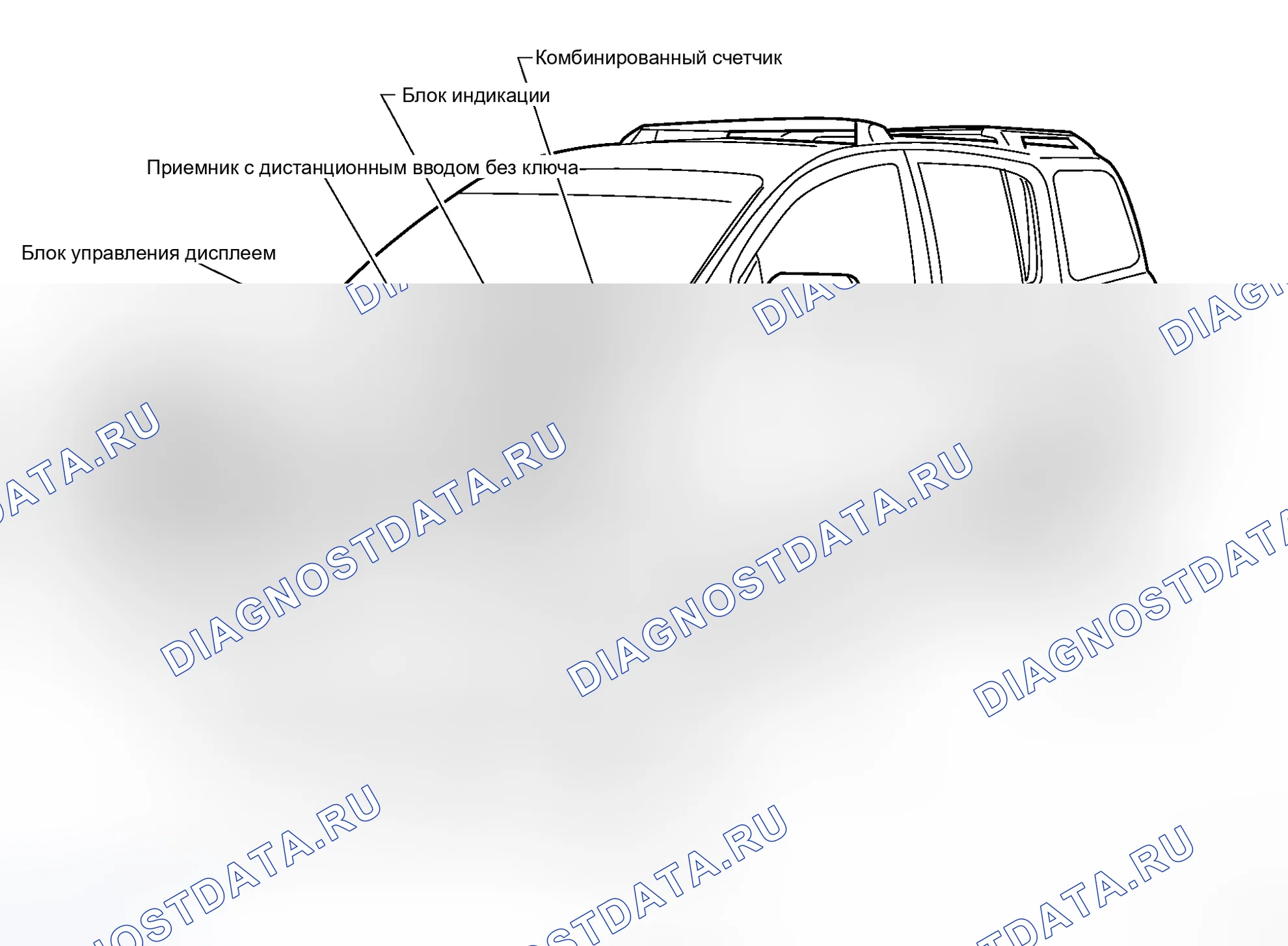 Рис. 20: Компоненты системы. Honda N-WGN I
