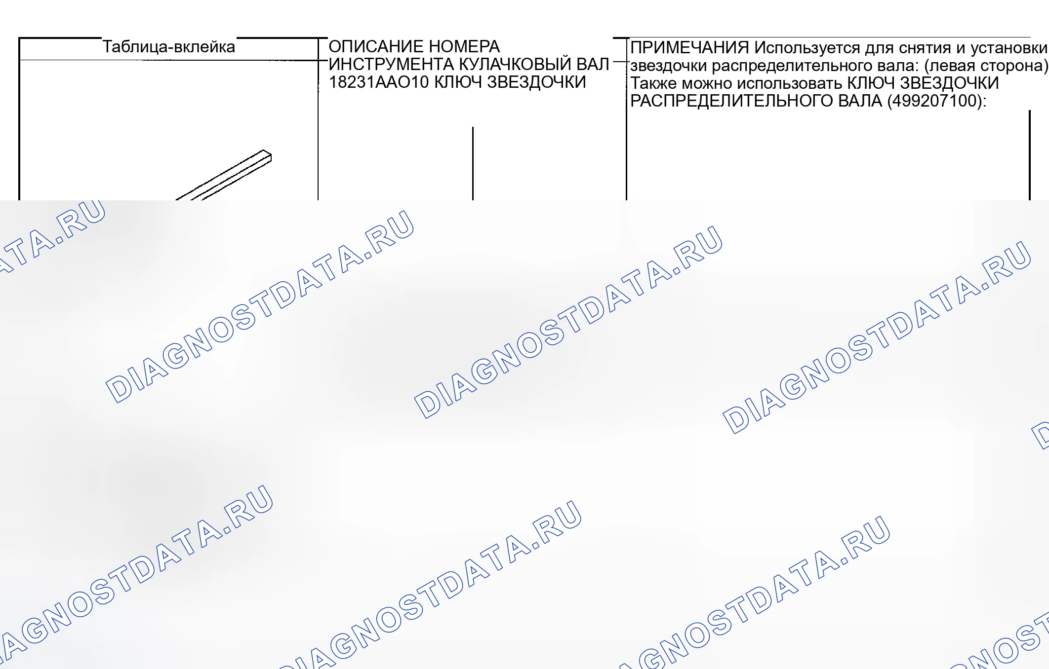 Рис. 181: СПЕЦИАЛЬНЫЕ ИНСТРУМЕНТЫ. Subaru Forester SG