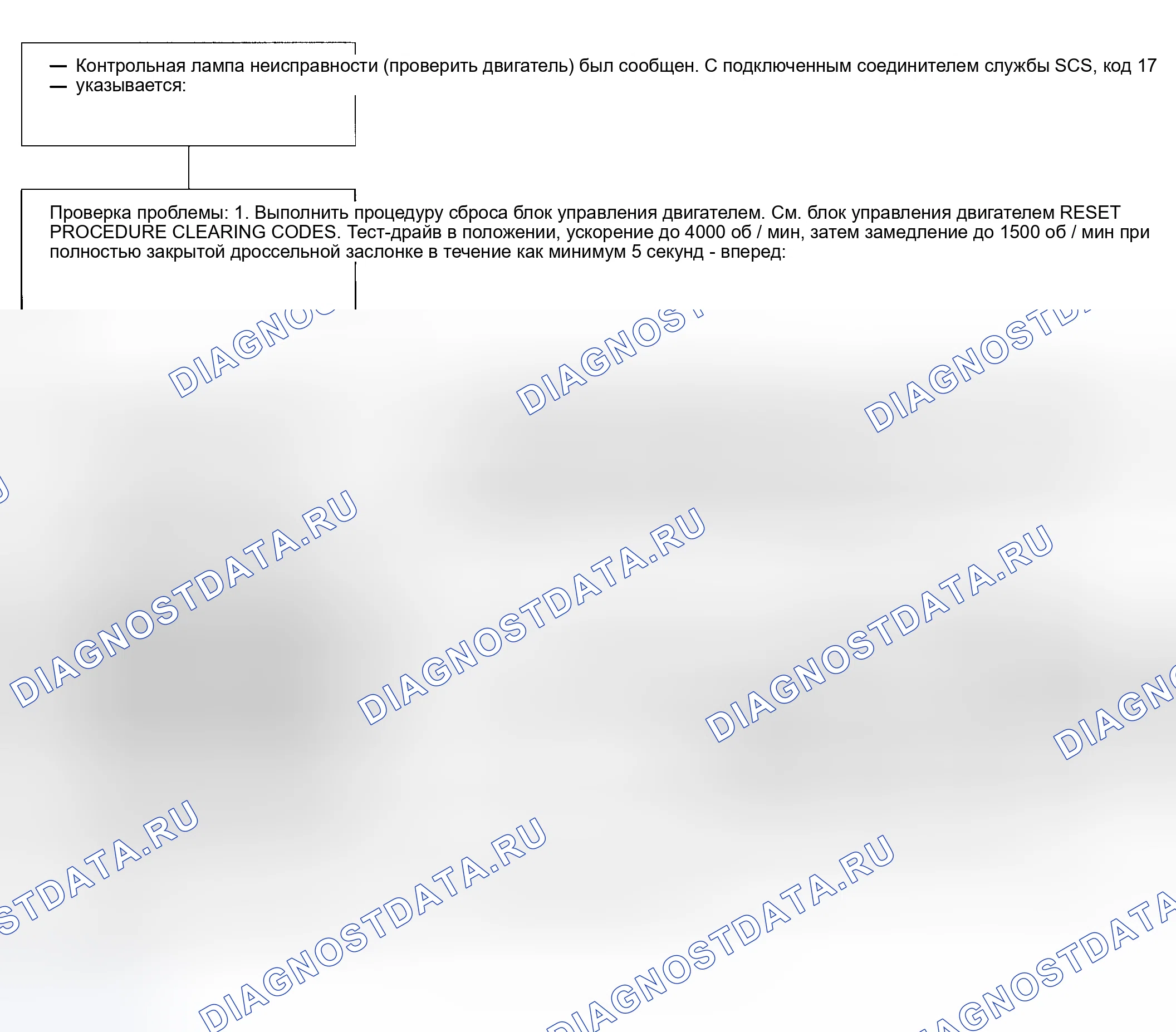 Рис. 45: Диагностическая блок-схема расшифровка кода ошибки 17-1 из 2 (Odyssey) датчик скорости транспортного средства (датчик скорости автомобиля (VSS) (датчик скорости автомобиля)). Honda Accord V