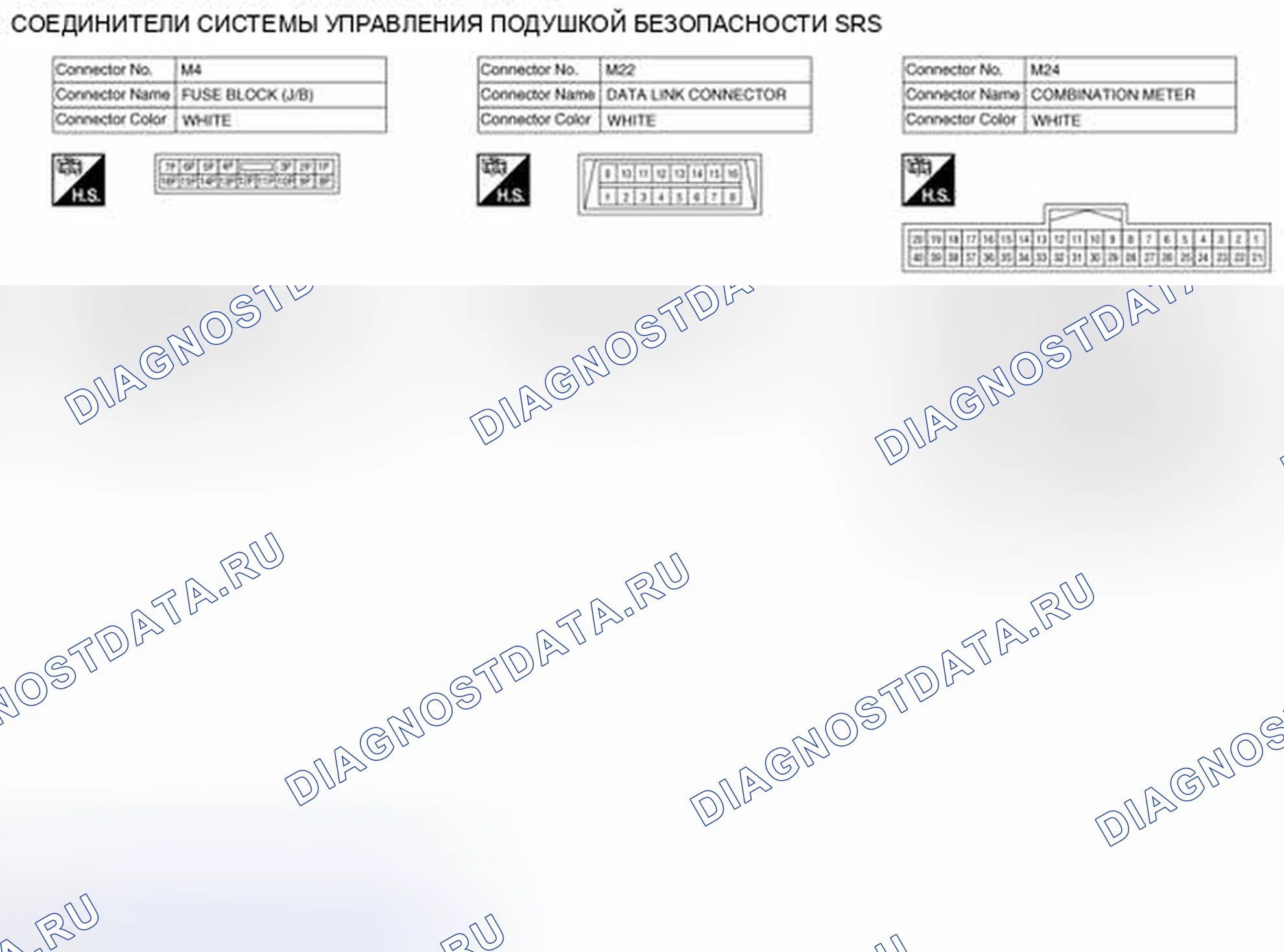 Рис. 72. Nissan Pathfinder IV рестайлинг