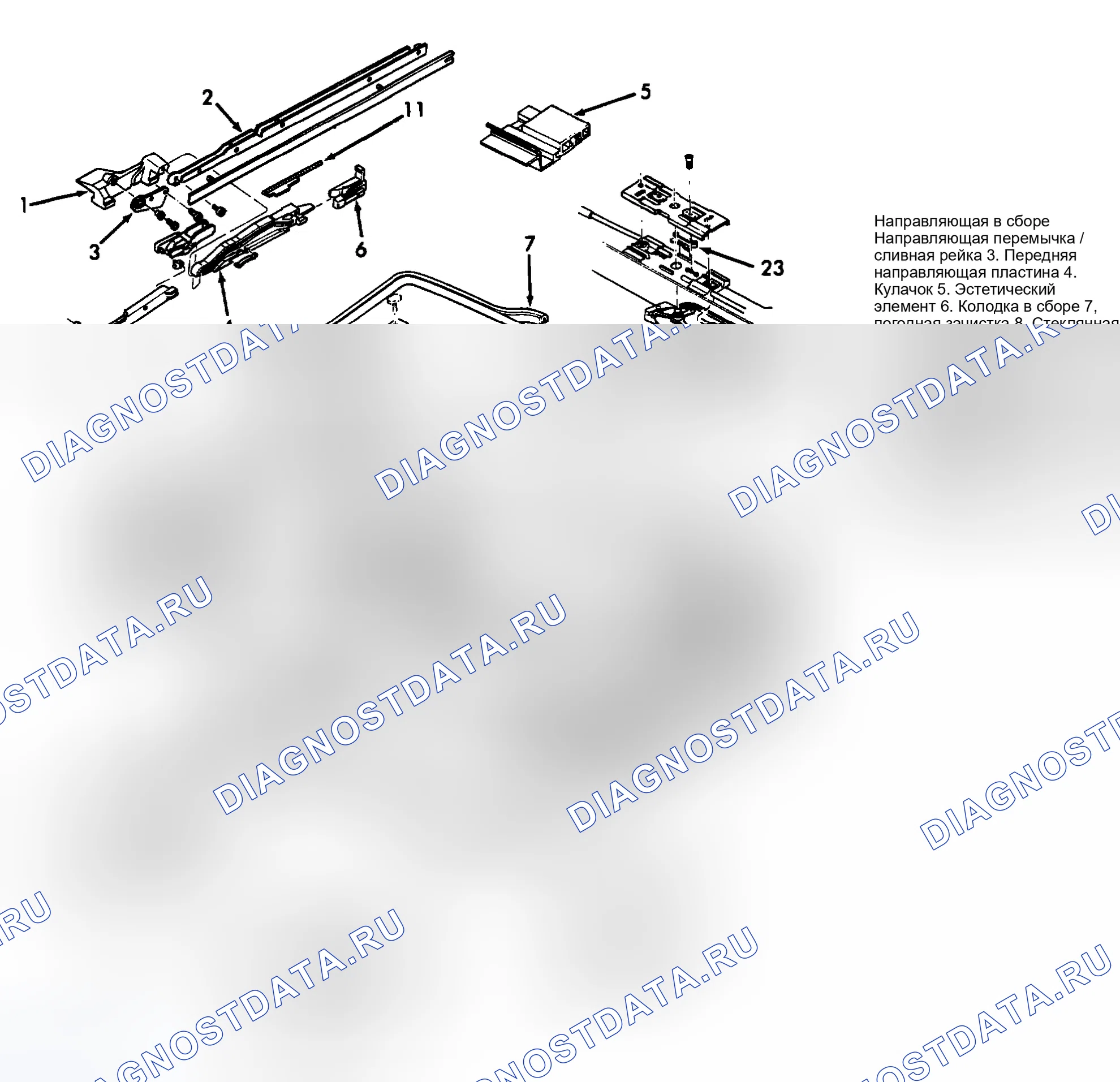 Рис. 3. Eagle Vision I