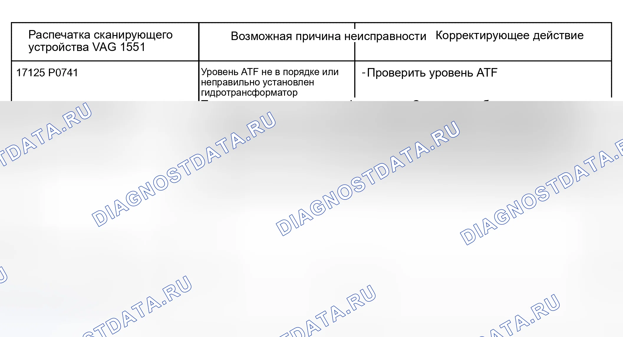 Рис. 499. Audi A6 C5 рестайлинг