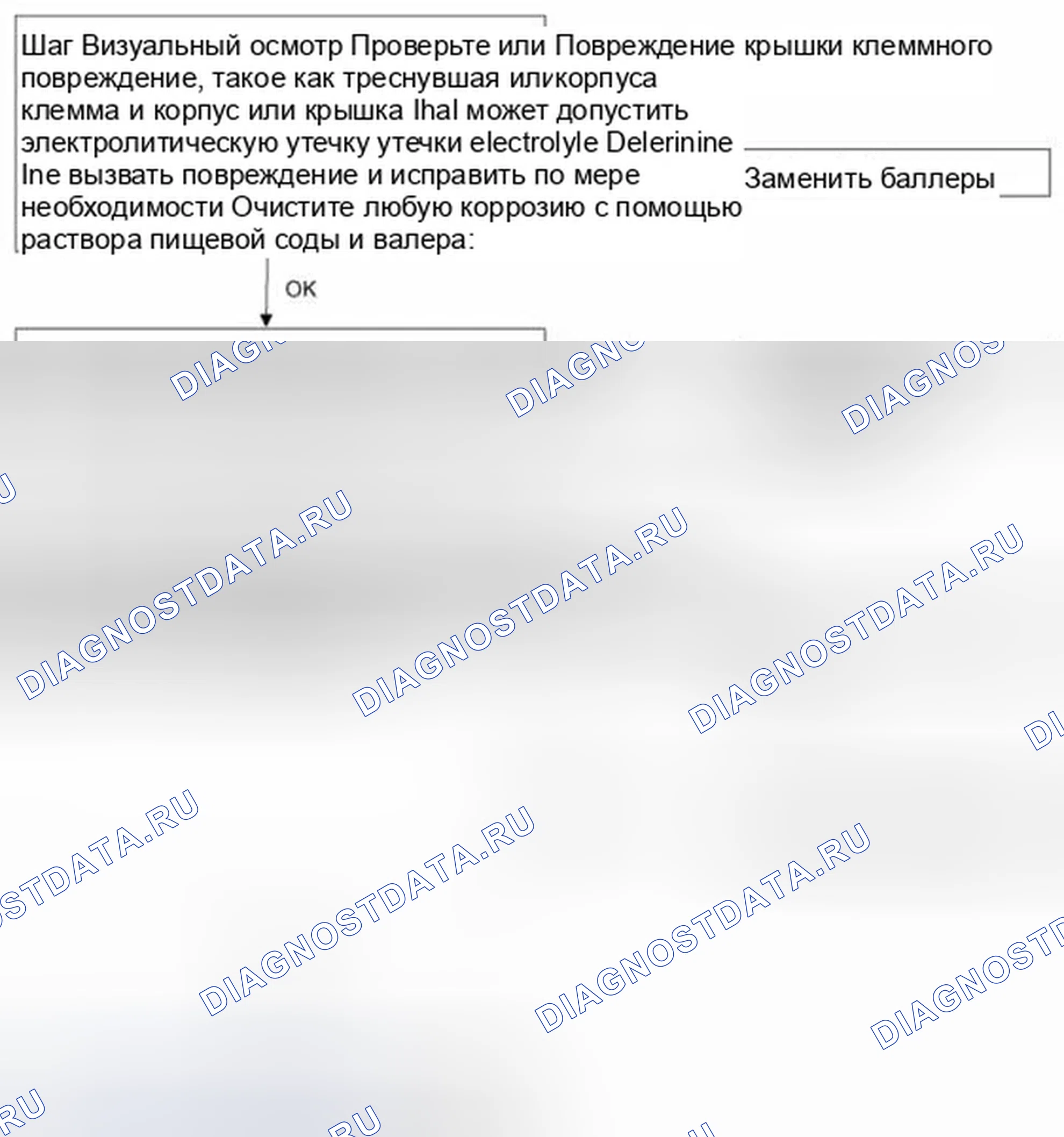 Рис. 29: Поток диагностики батареи. Hyundai Elantra V