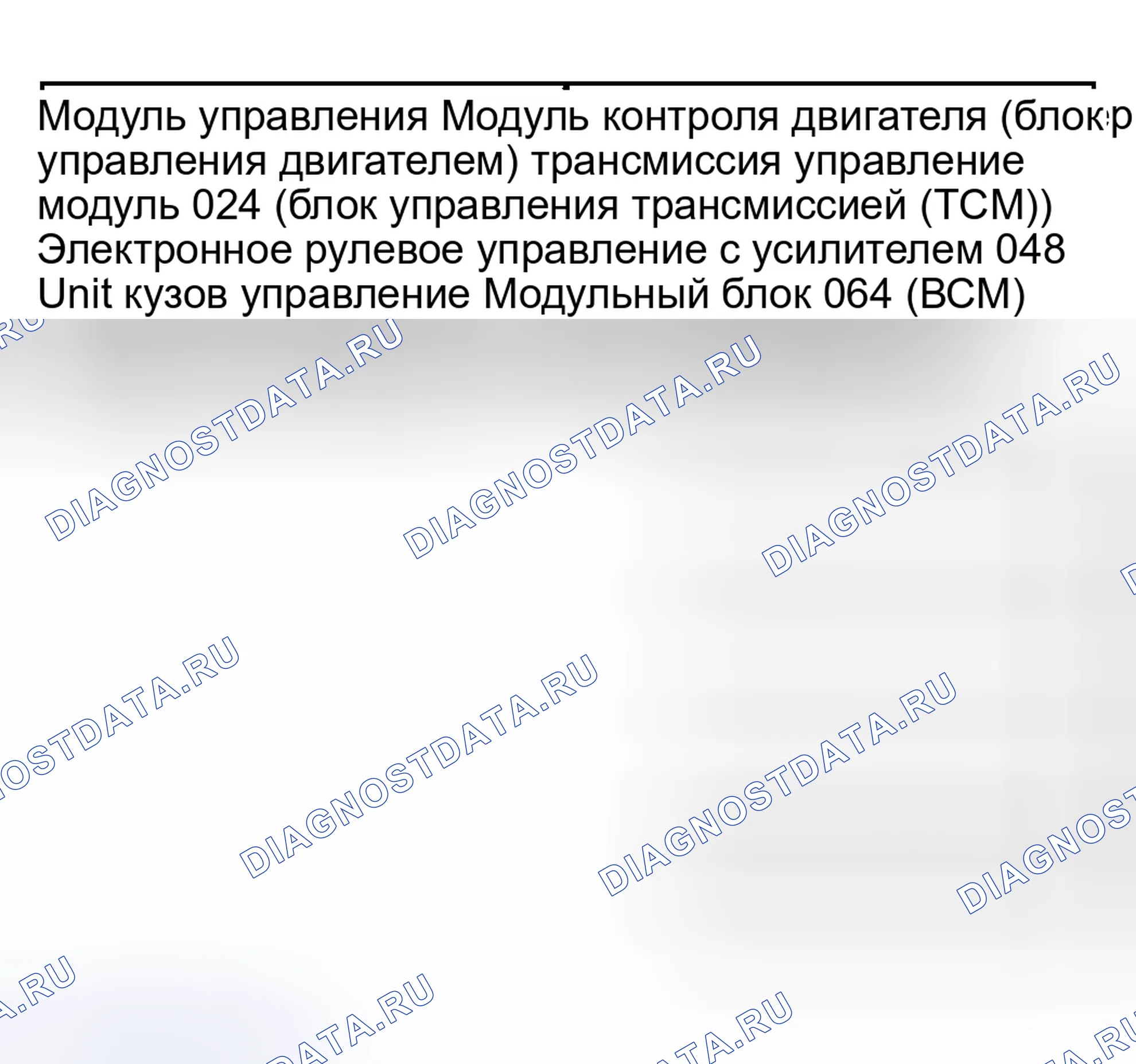 Рис. 76: расшифровка кода ошибки от U1001 до xtigx1: ПОТЕРЯ СВЯЗИ С U1XXX U1254. Kia Rio I