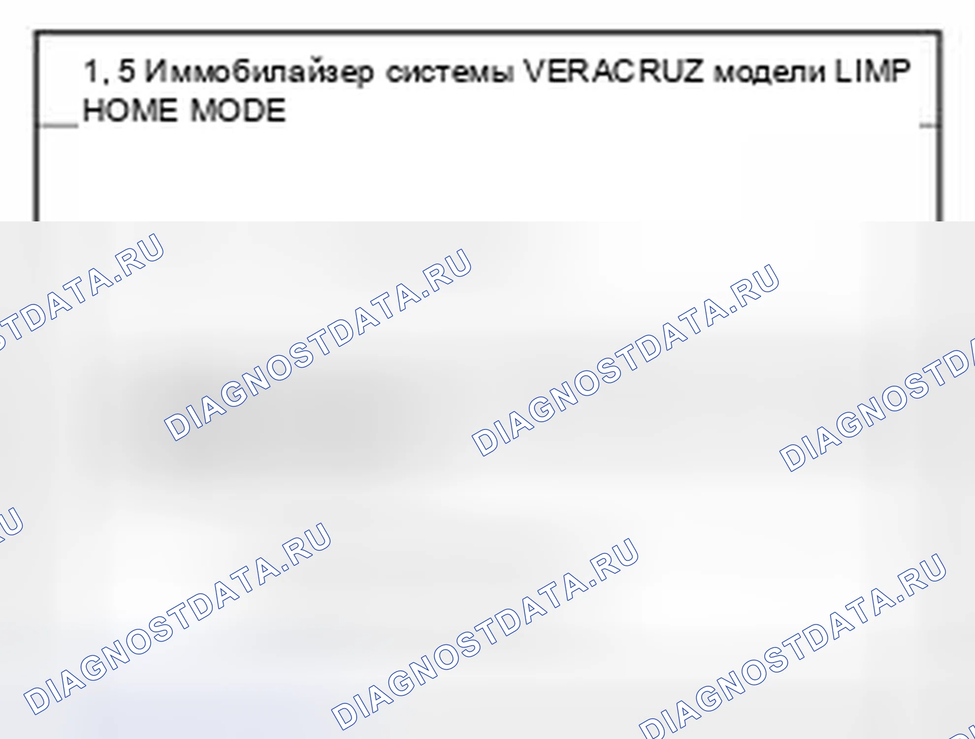 Рис. 141. Hyundai Veracruz I