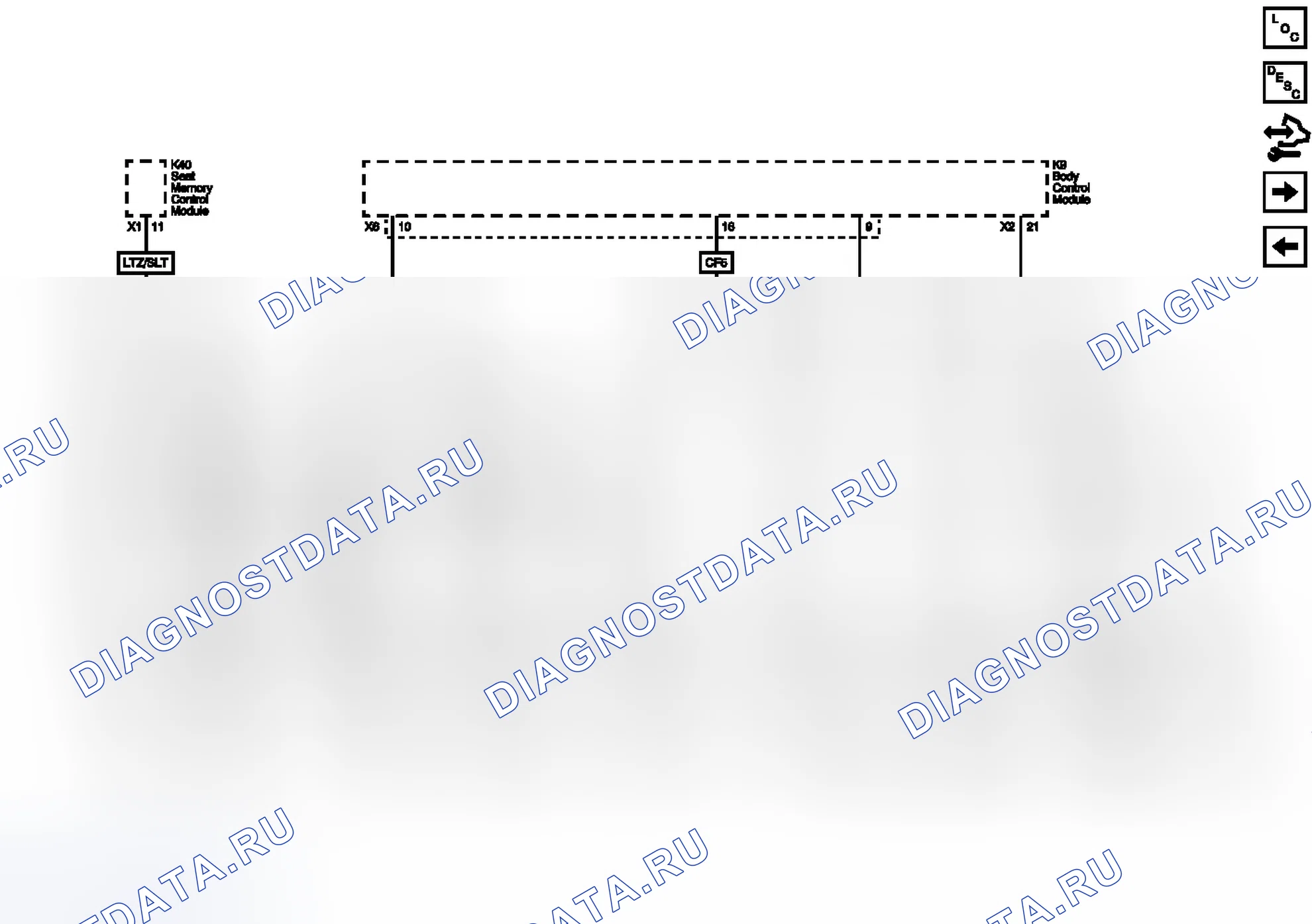 Рис. 6: BCM Linear Interconnect сеть (LIN) шина 1, 2, 3, 4 и шина LIN гнезда памяти. Chevrolet Equinox II
