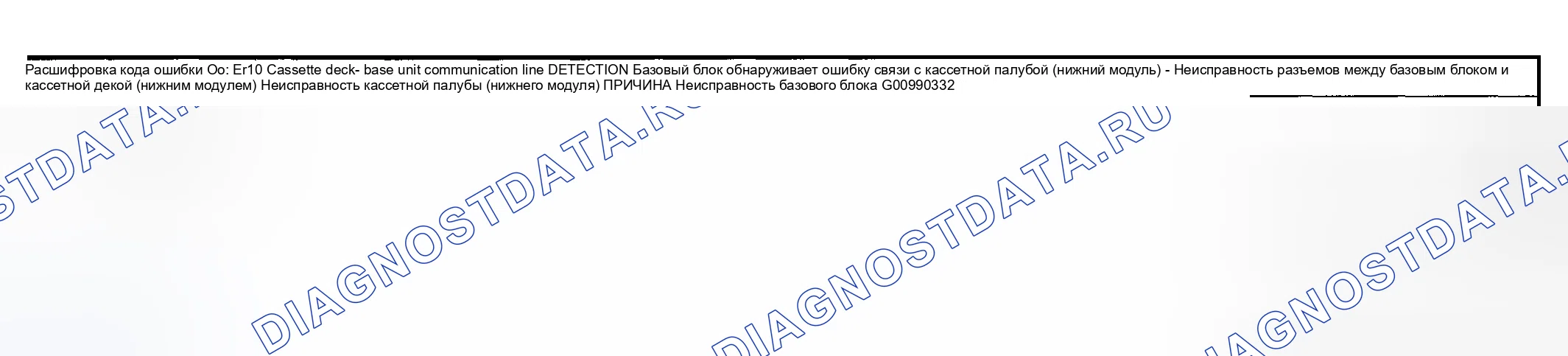 Рис. 15: ЛИНИЯ СВЯЗИ расшифровка кода ошибки 00: ER10 КАССЕТНАЯ ДЕКА-БАЗОВЫЙ БЛОК. Mazda MPV II рестайлинг