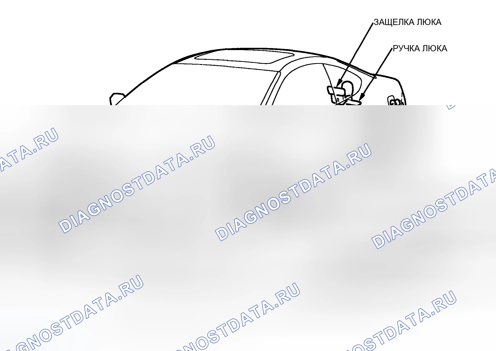 Рис. 1: Указатель расположения компонентов. Acura RSX I