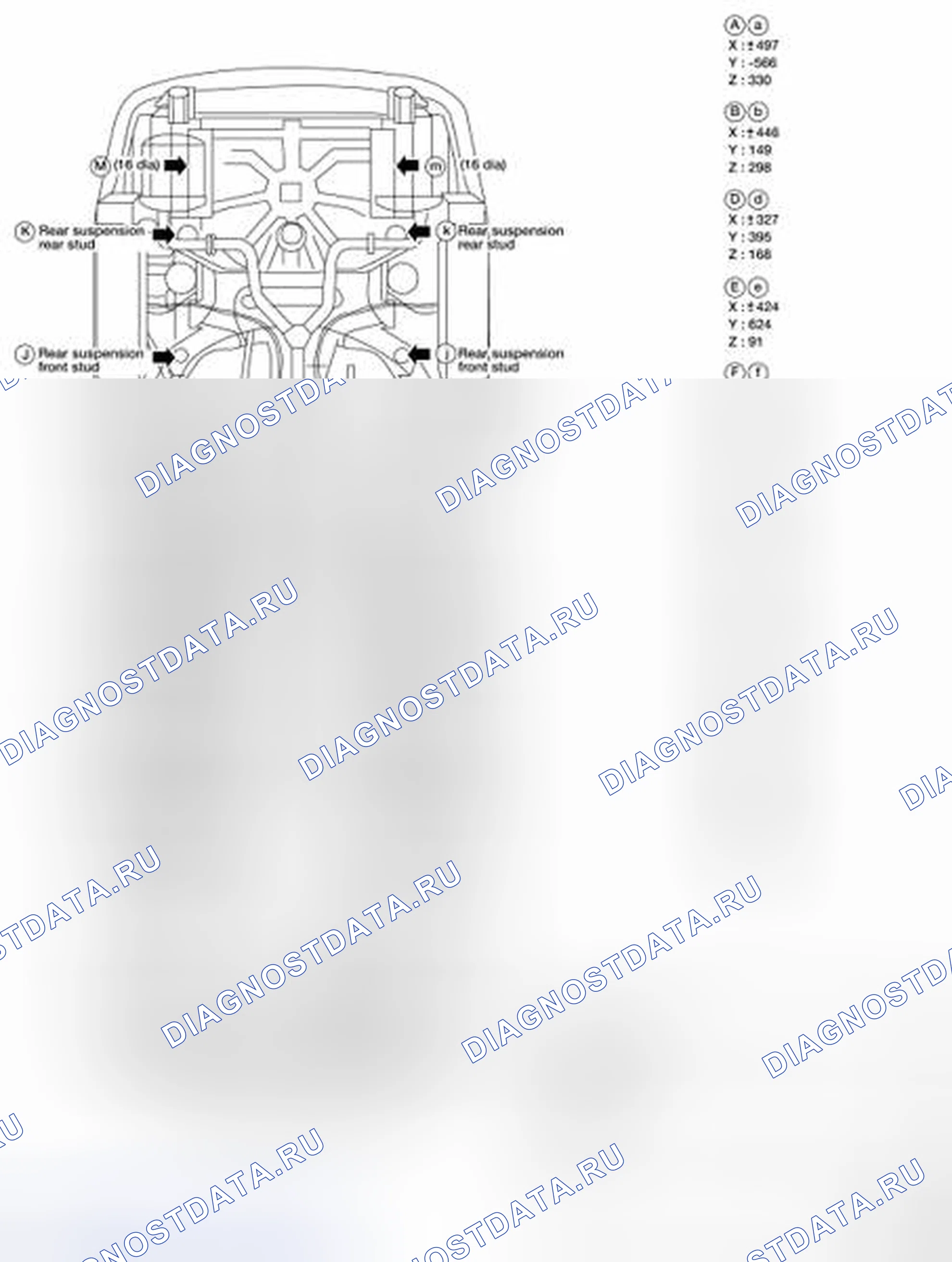 Рис. 284: Точки измерения. Nissan Altima L32 рестайлинг