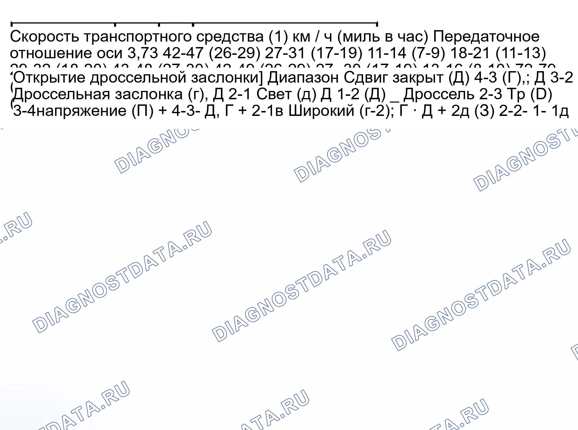 Рис. 388: Скорости переключения передач - приблизительная * км / ч (миль в час) 5,4 л 4V двигатель. Hyundai Lantra I