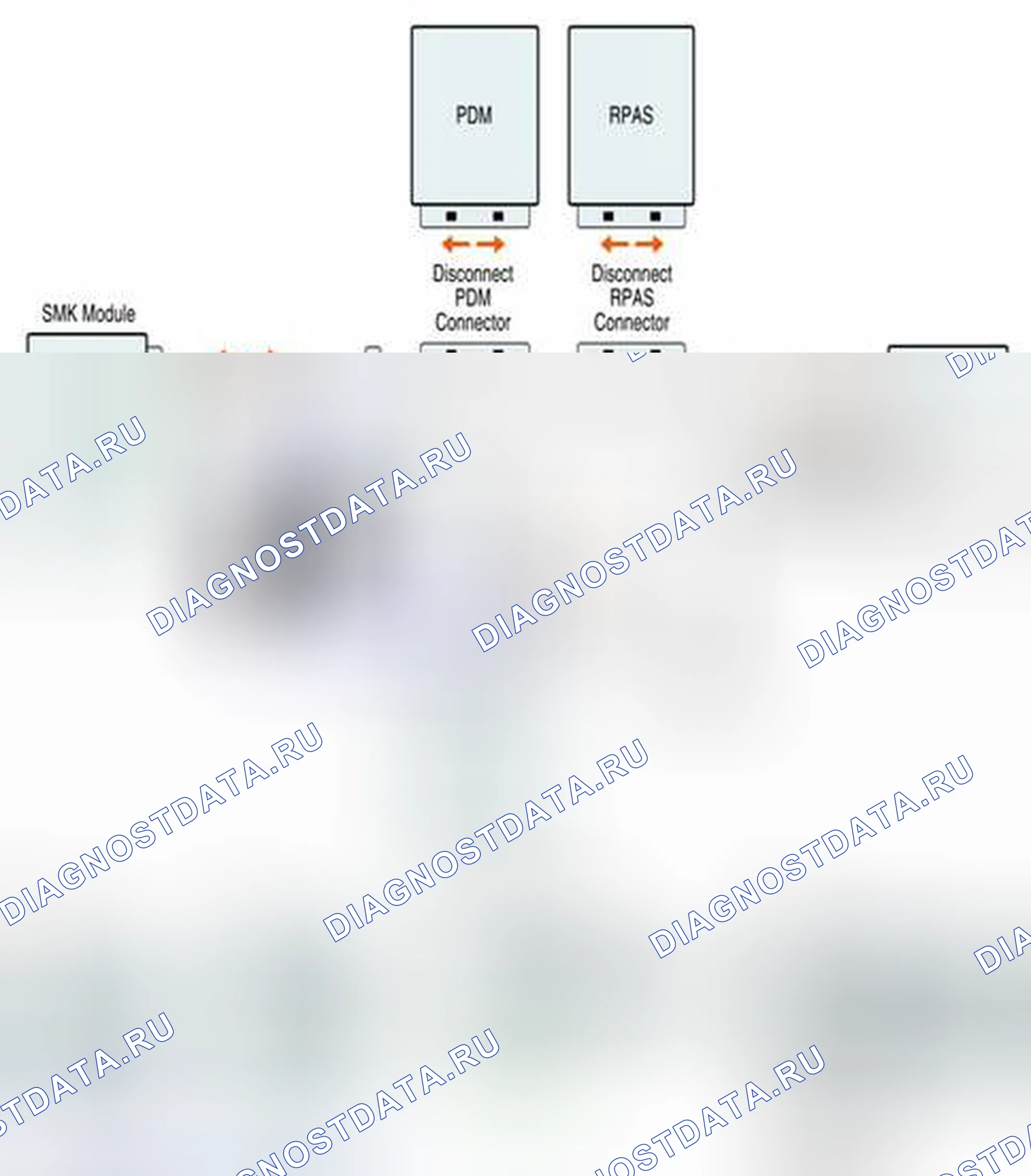 Рис. 334. Geely SC7 I