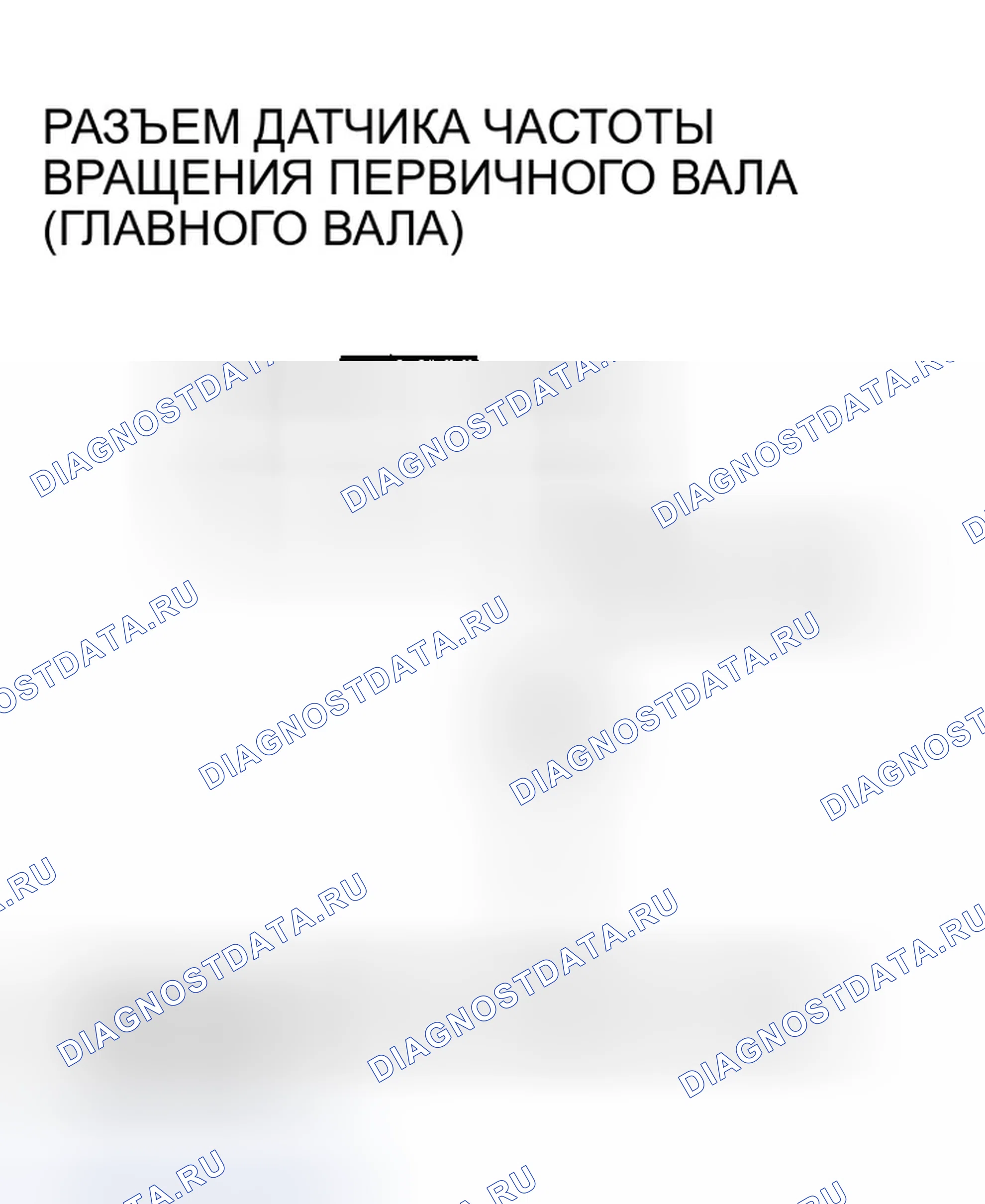 Рис. 145. Honda Pilot I