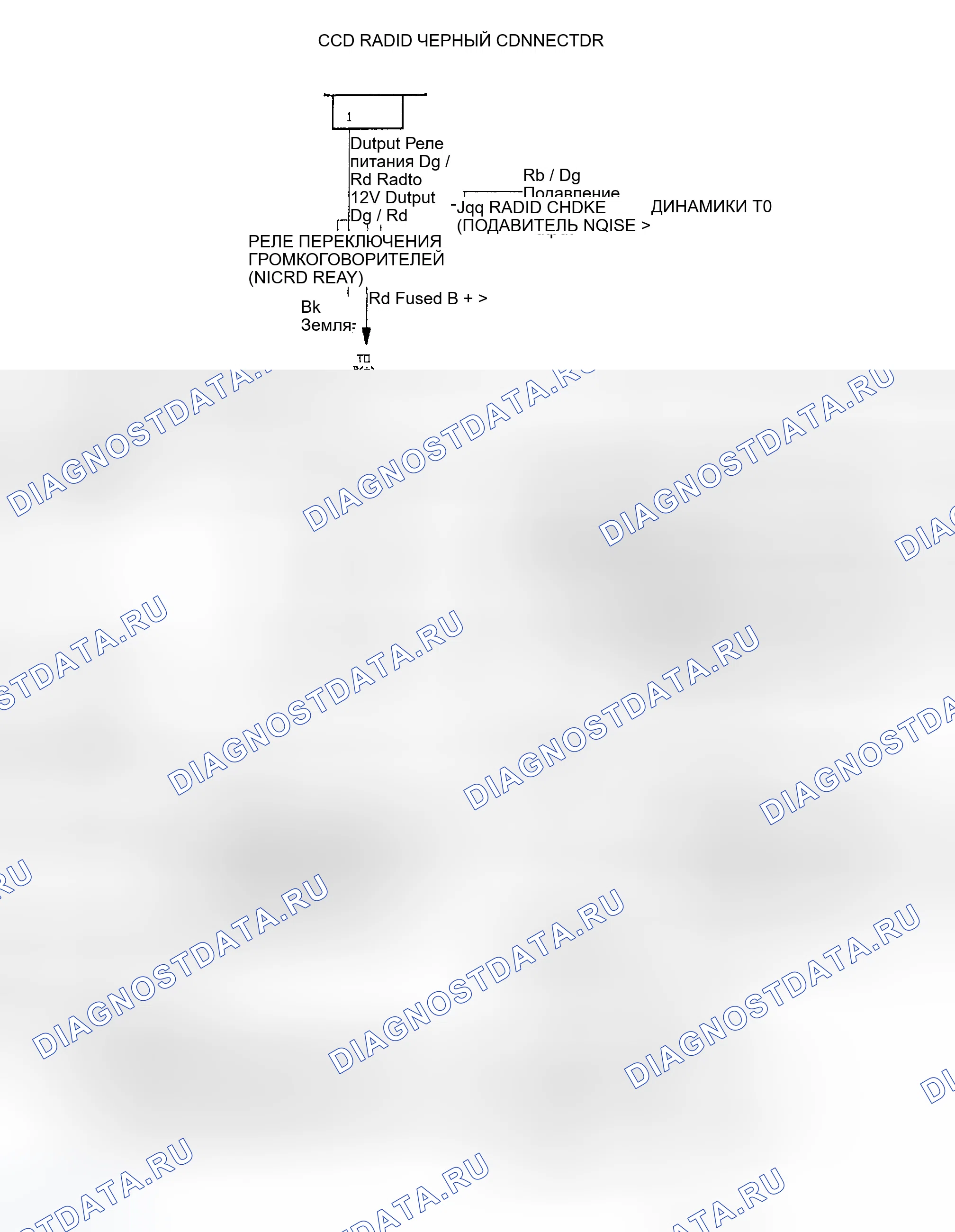 Рис. 32. Chrysler Town & Country III