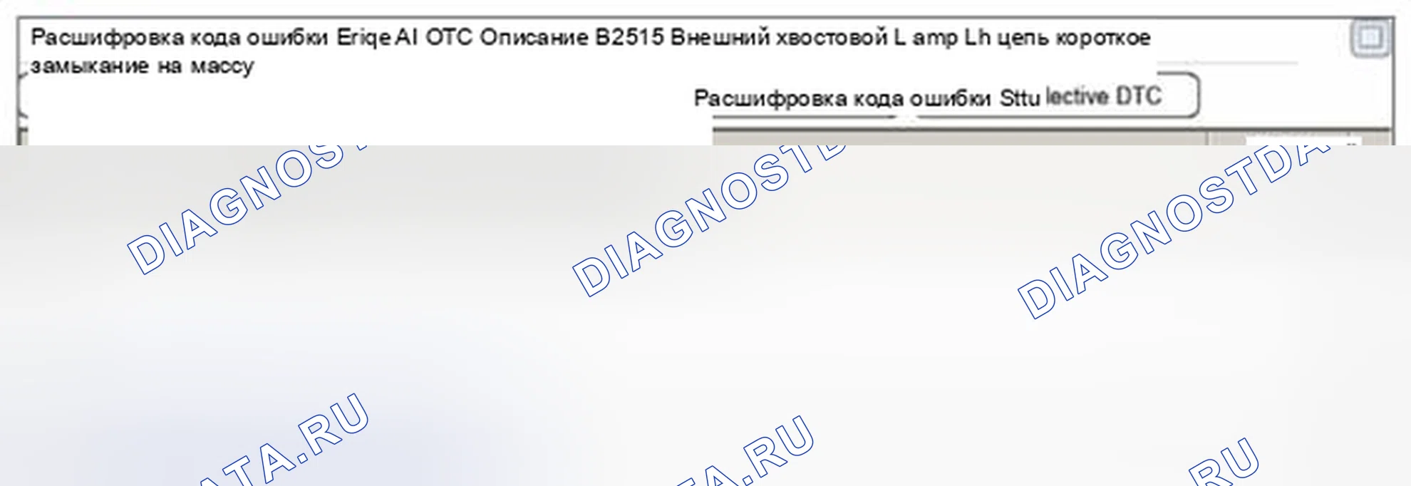 Рис. 99: Анализ данных GDS. Haval Beast (Shenshou) I