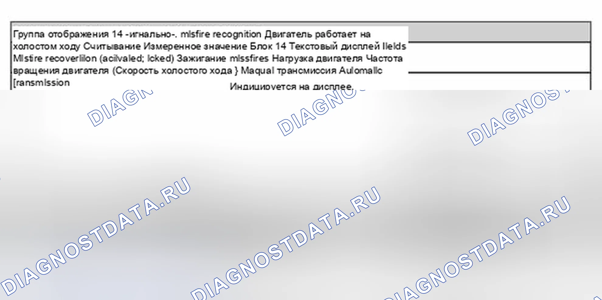 Рис. 88: Группа индикации 14 - зажигание, распознавание пропусков зажигания. Volkswagen Jetta IV