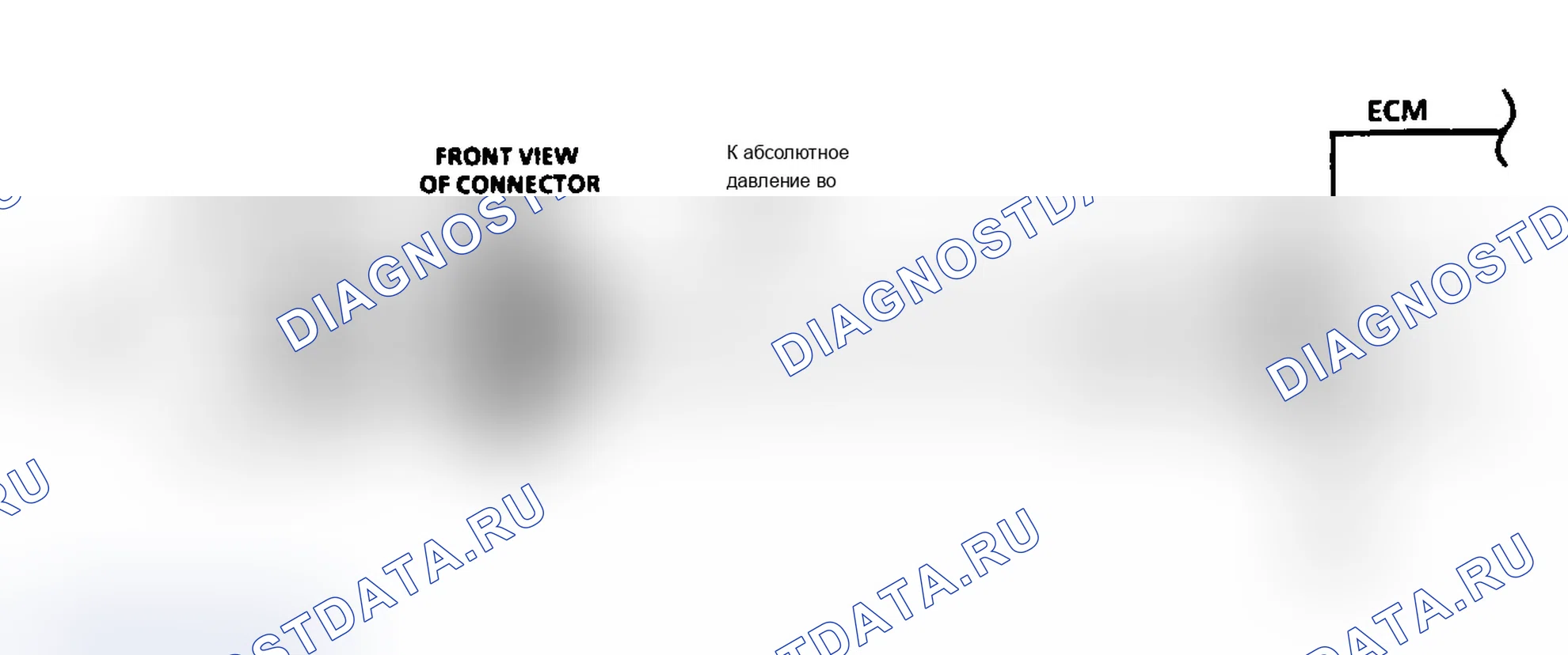Рис. 40: Код 22: Принципиальная схема датчик положения дроссельной заслонки сигнал напряжение высокий. Chevrolet Chevy Van G10 