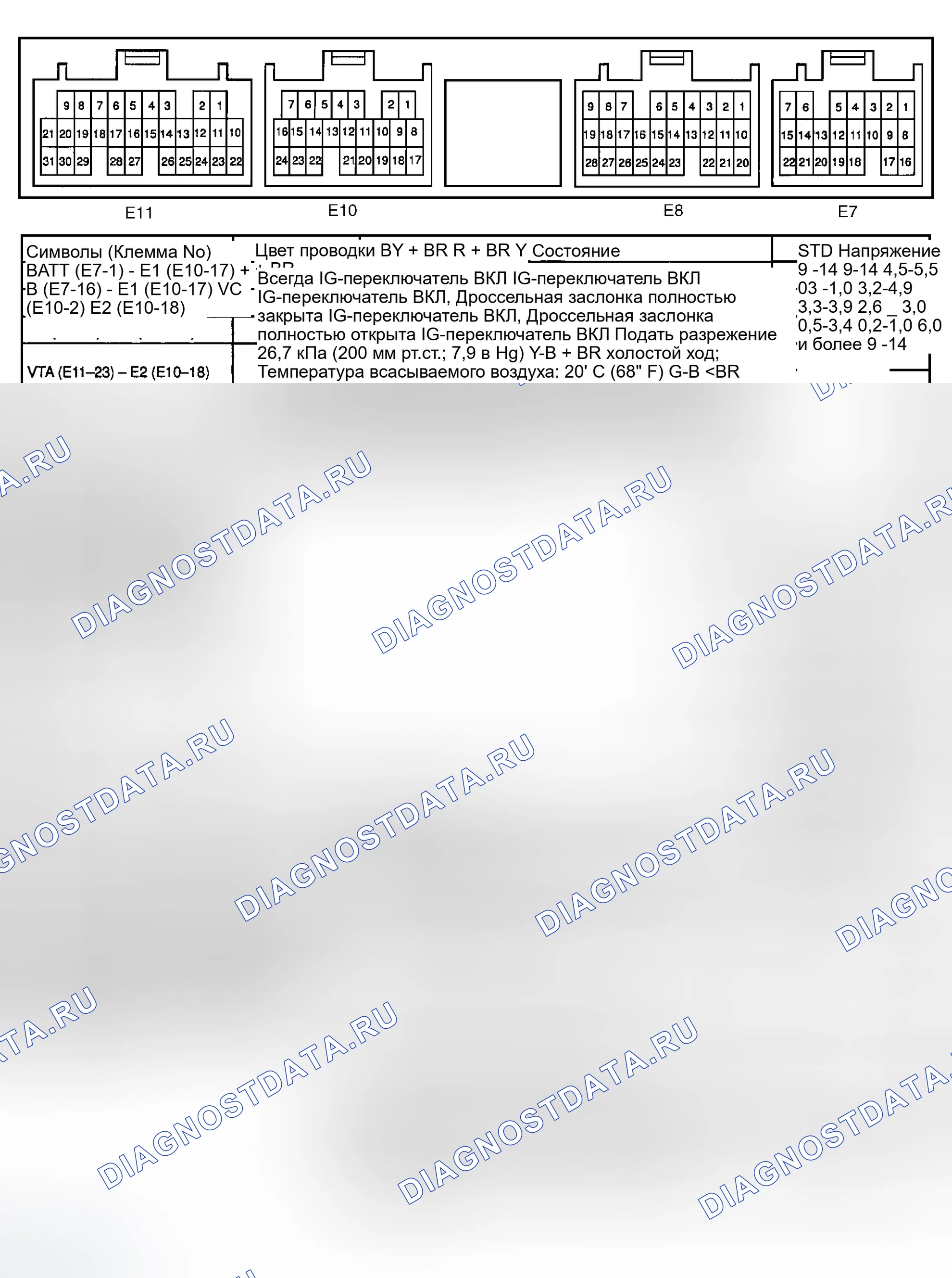 Рис. 15. Toyota Land Cruiser 100