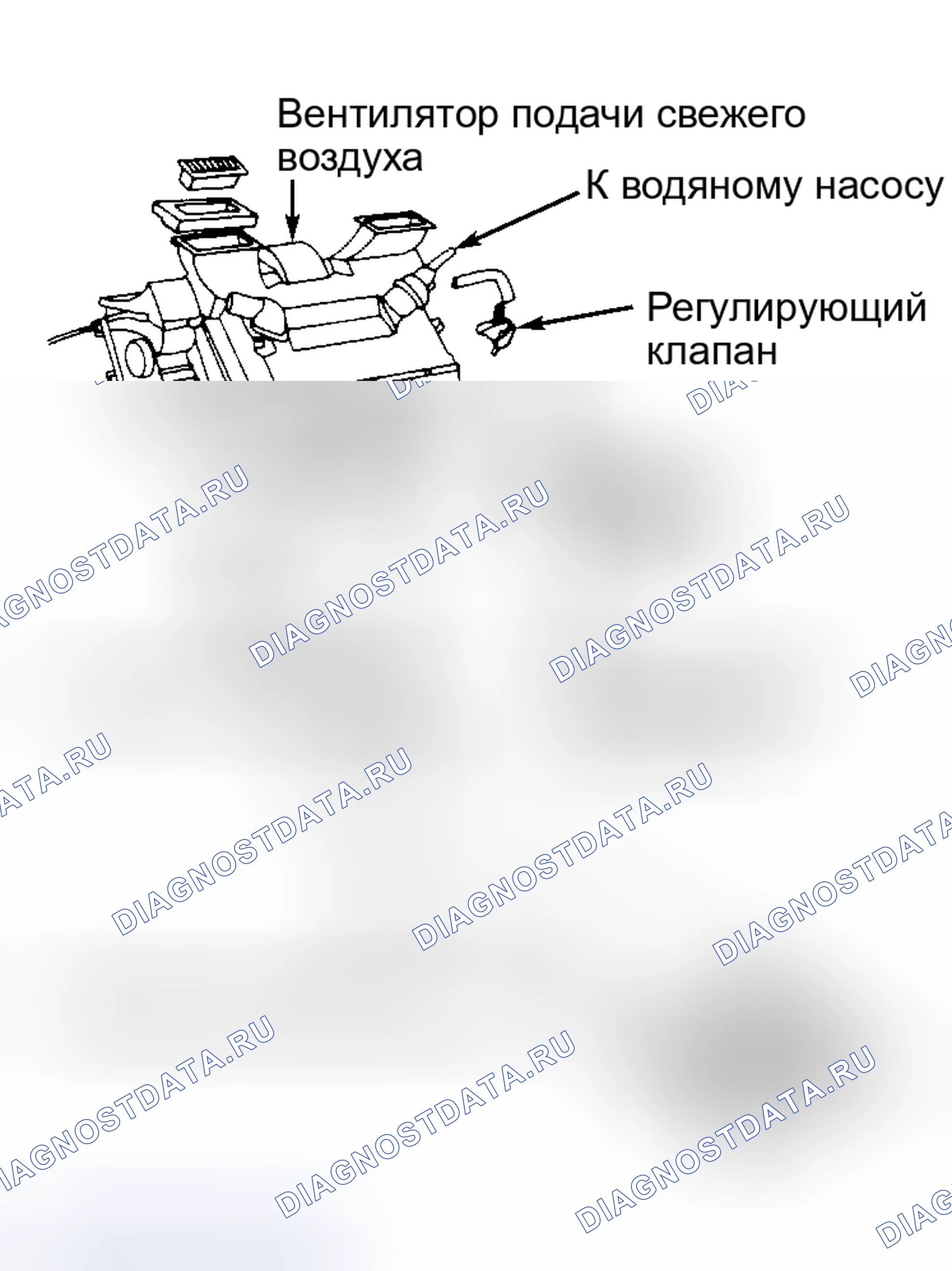 Рис. 3. Volkswagen Fox G1