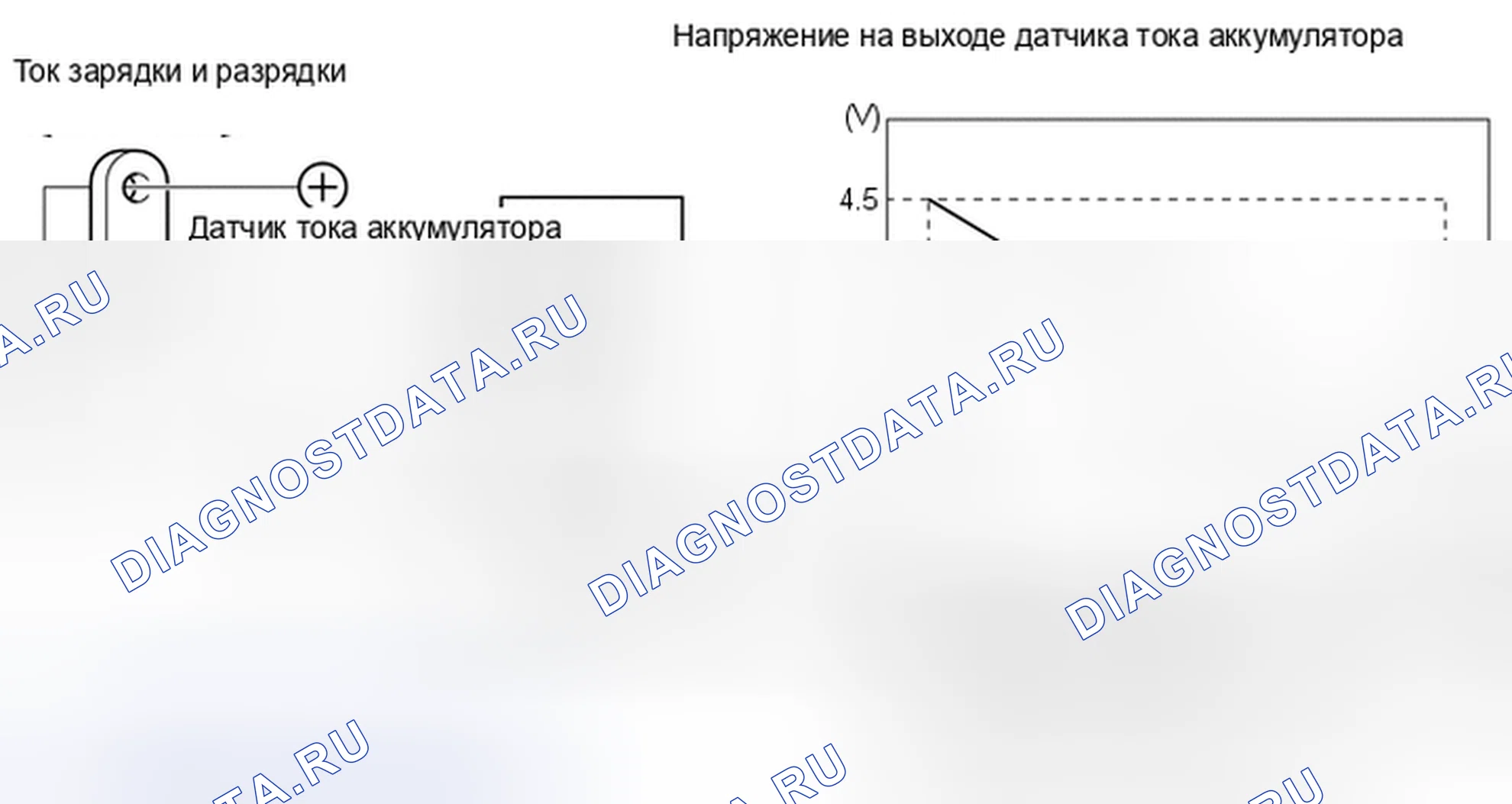 Рис. 336: ОПИСАНИЕ систем управления двигателя. Toyota Highlander III