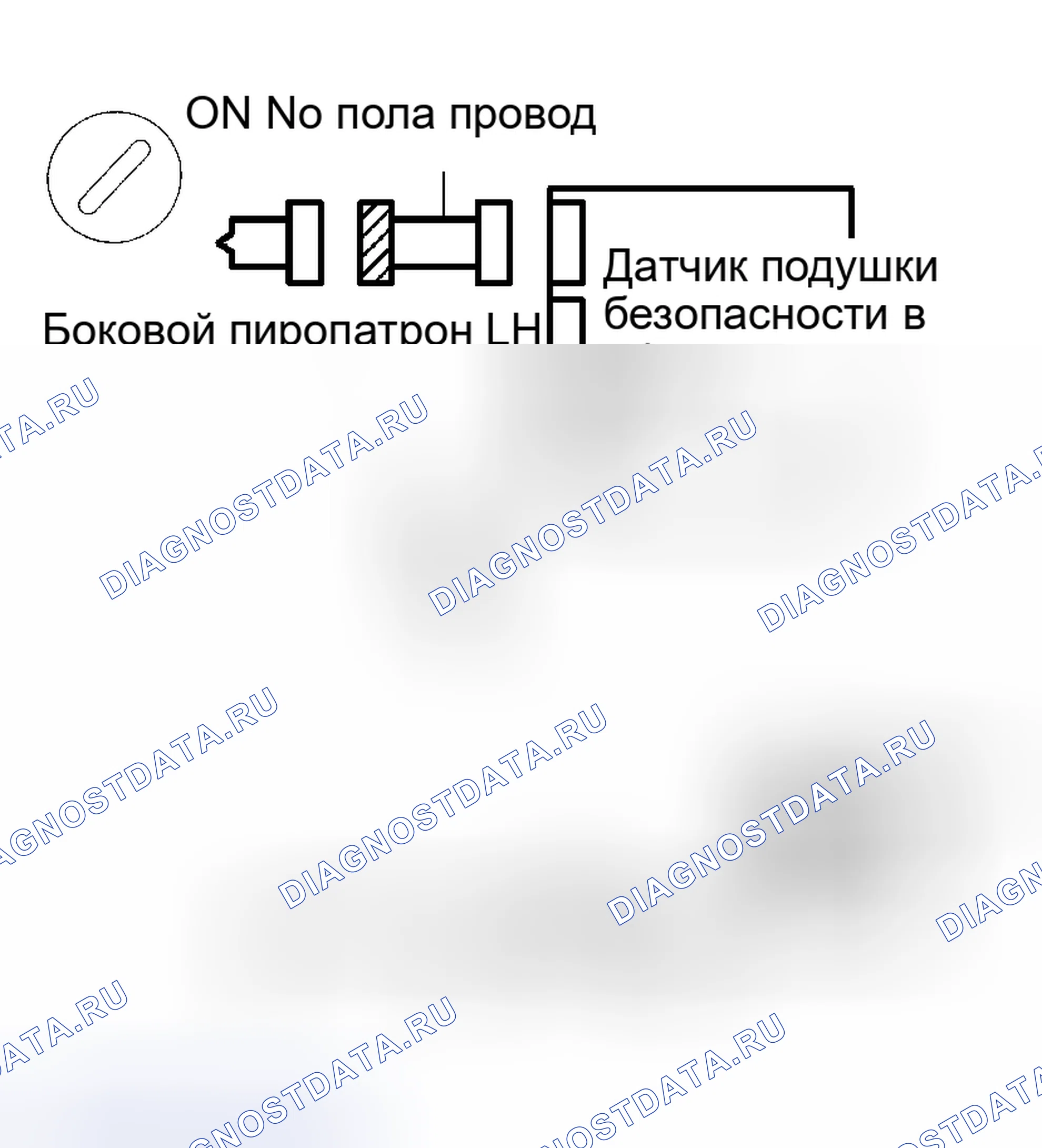 Рис. 235: ПРОЦЕДУРА КОНТРОЛЯ. Haval Xiaolong Max I