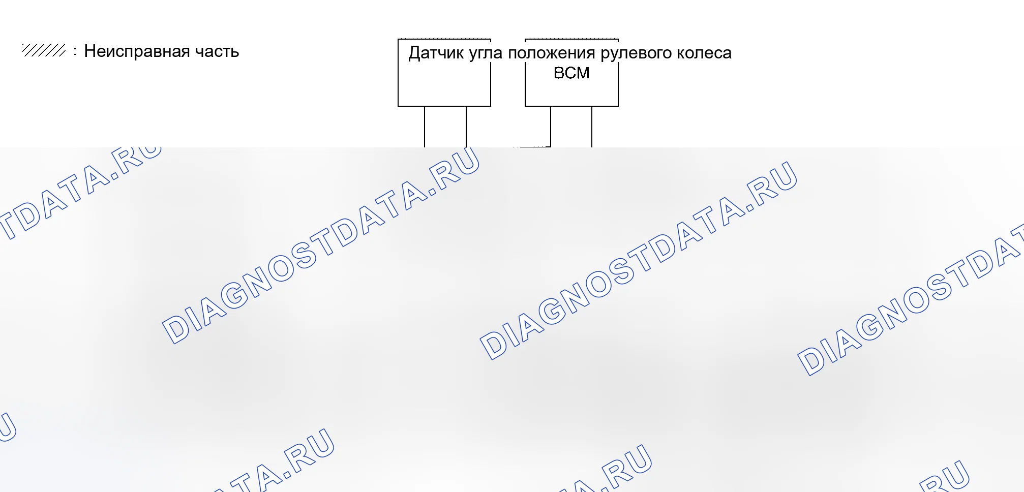 Рис. 233. Honda Prelude I
