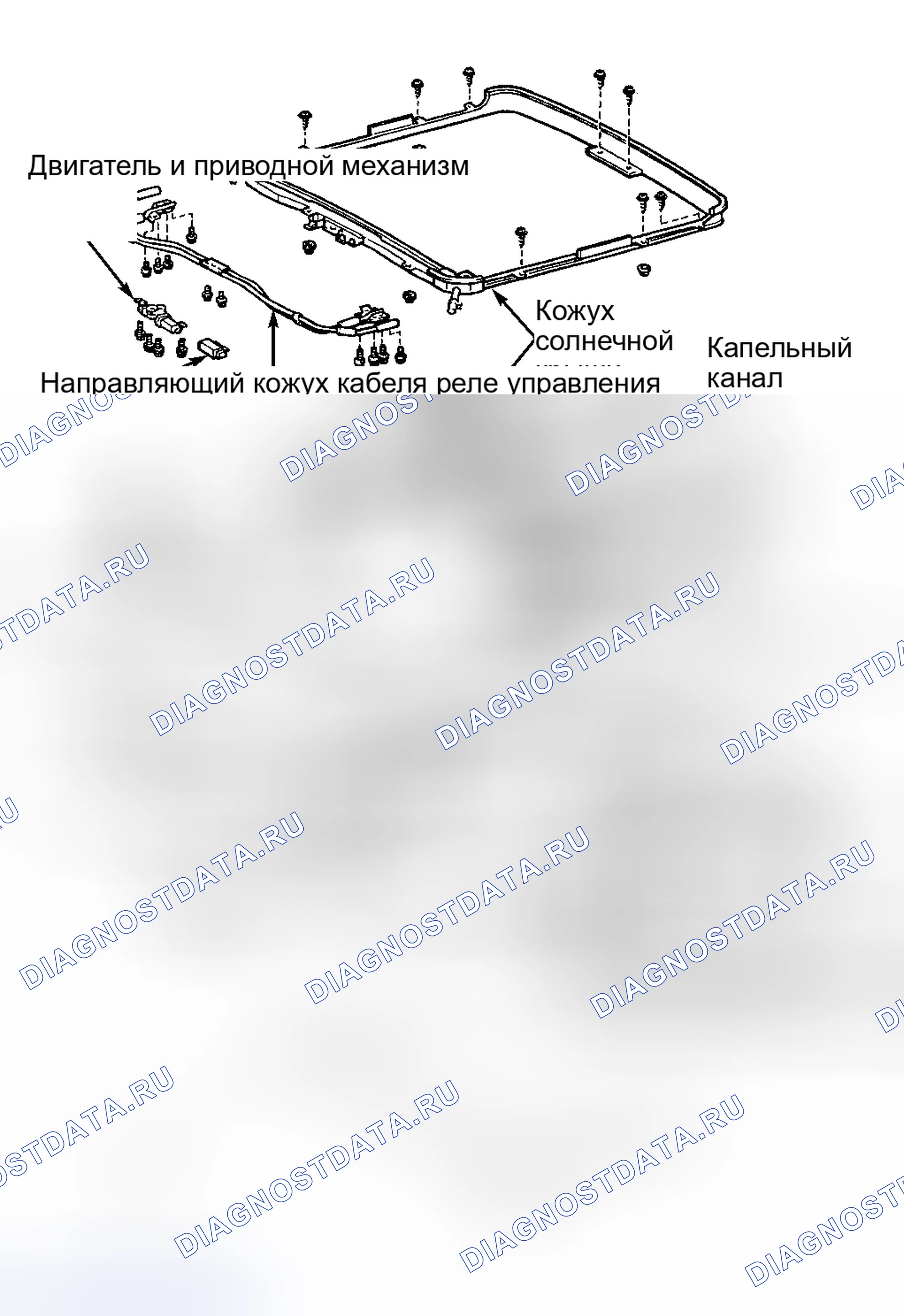 Рис. 10: СОЛНЕЧНАЯ КРЫША. Honda Accord I