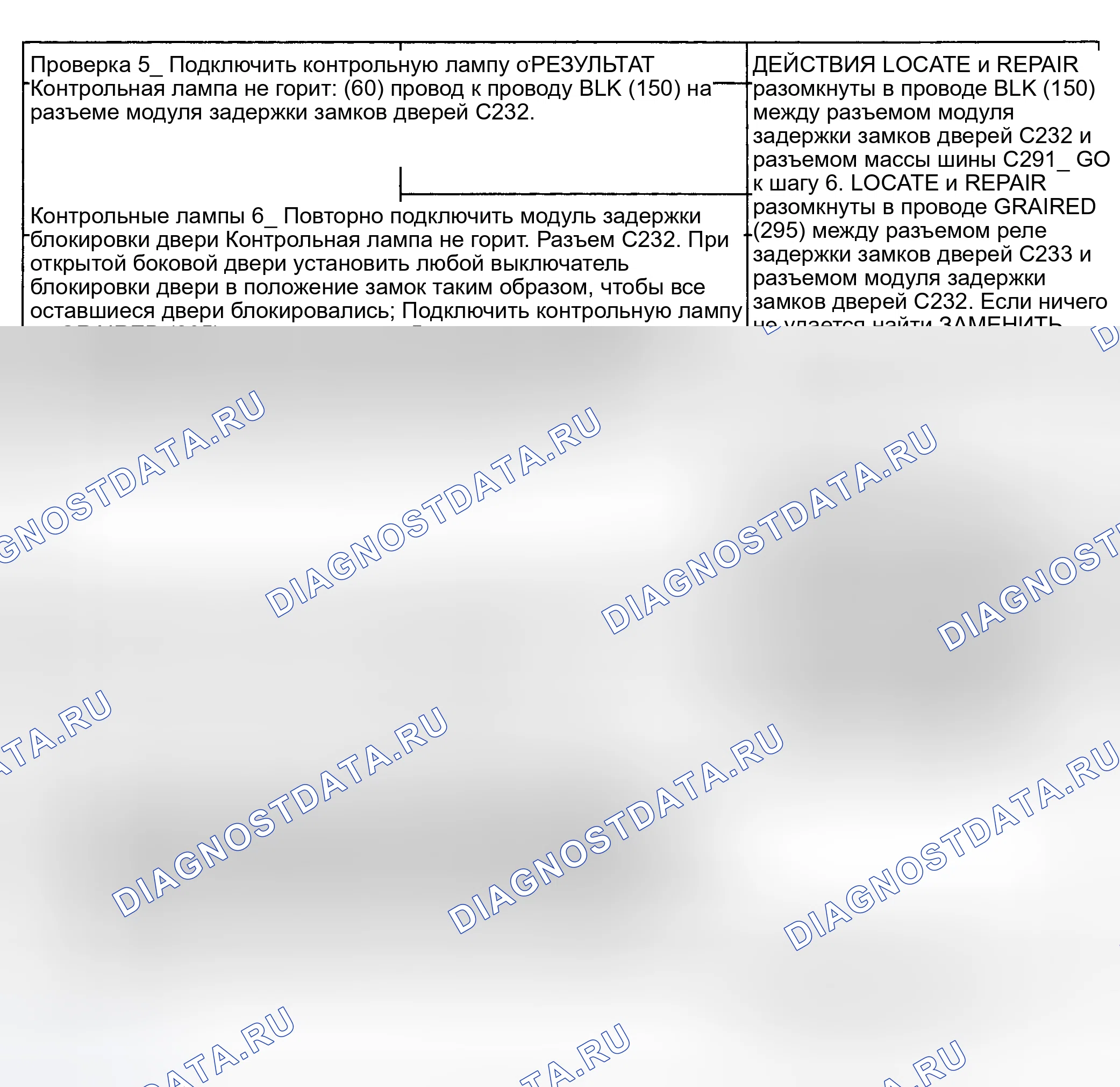 Рис. 6. Chevrolet Sportvan G30 