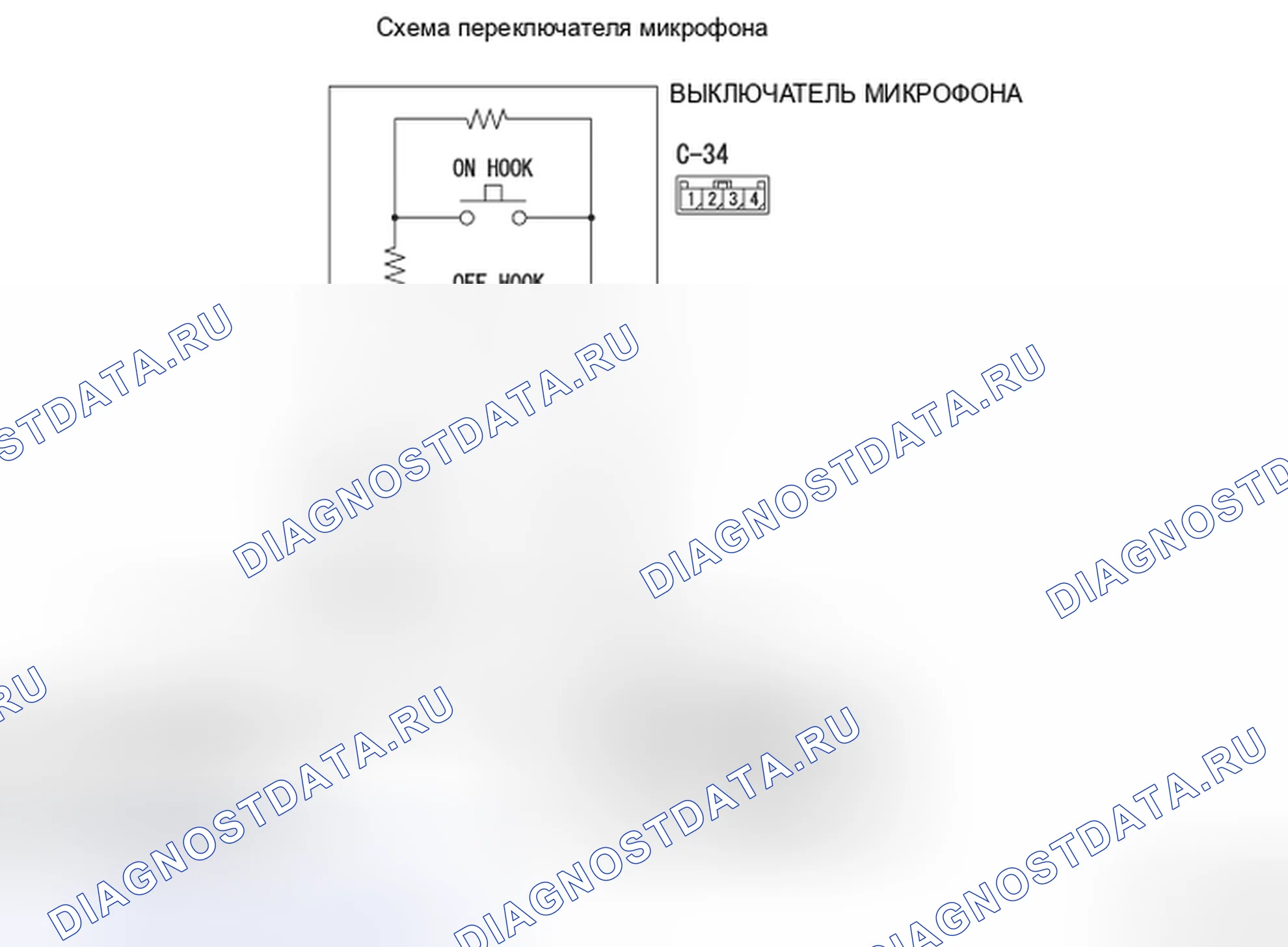 Рис. 3. Mazda MPV III