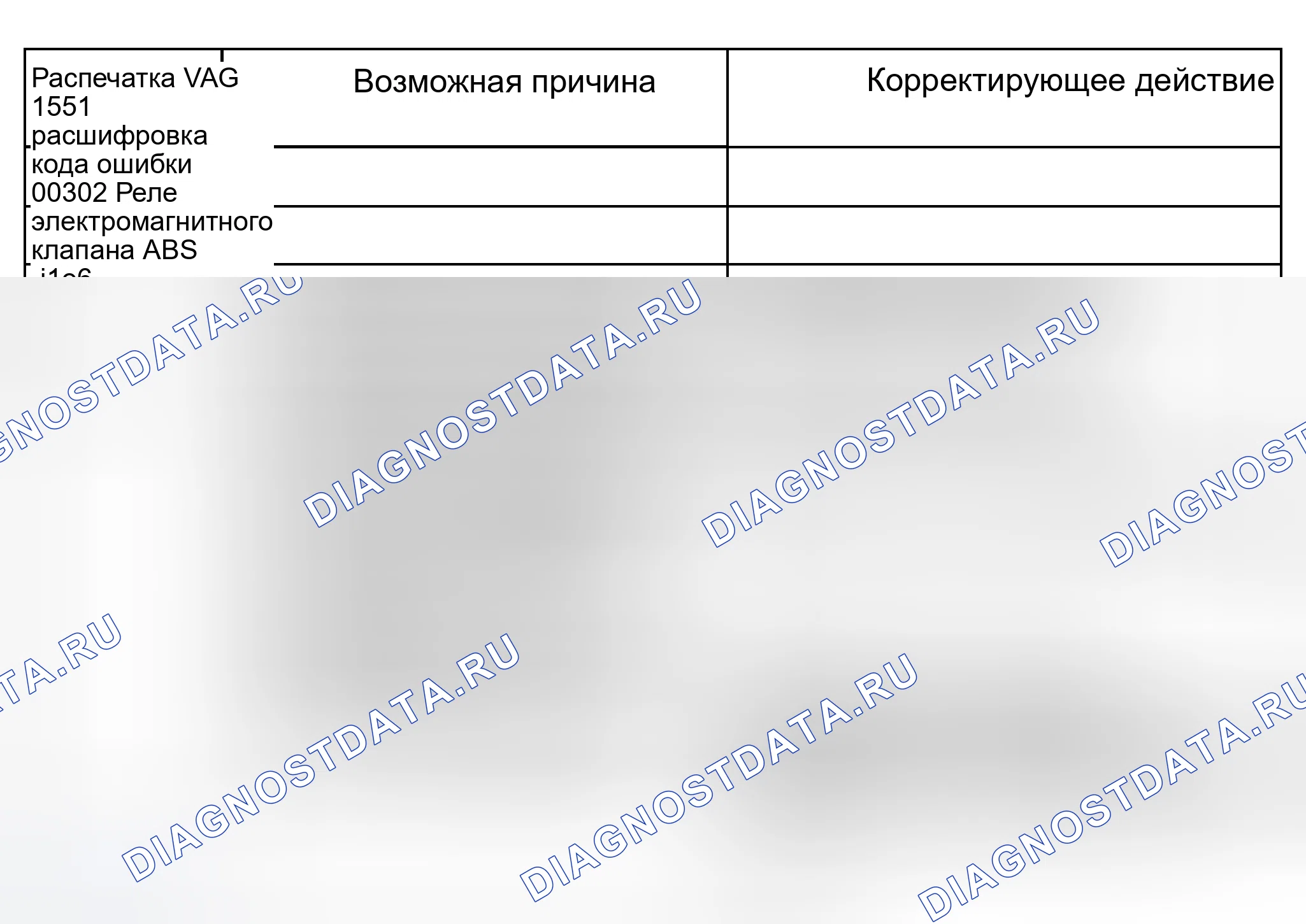 Рис. 30. Audi S8 D2 рестайлинг 2