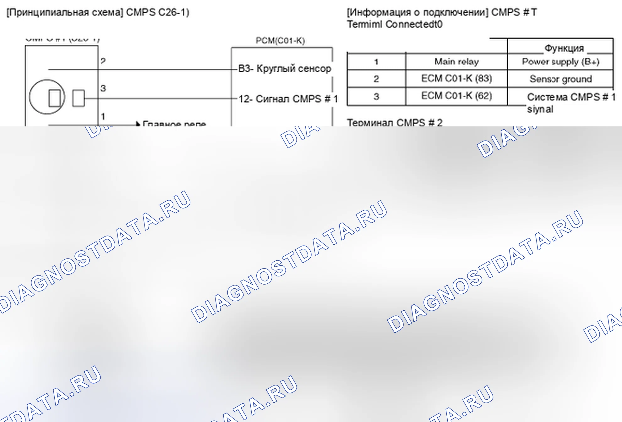 Рис. 47: Принципиальная схема. Kia Magentis II рестайлинг