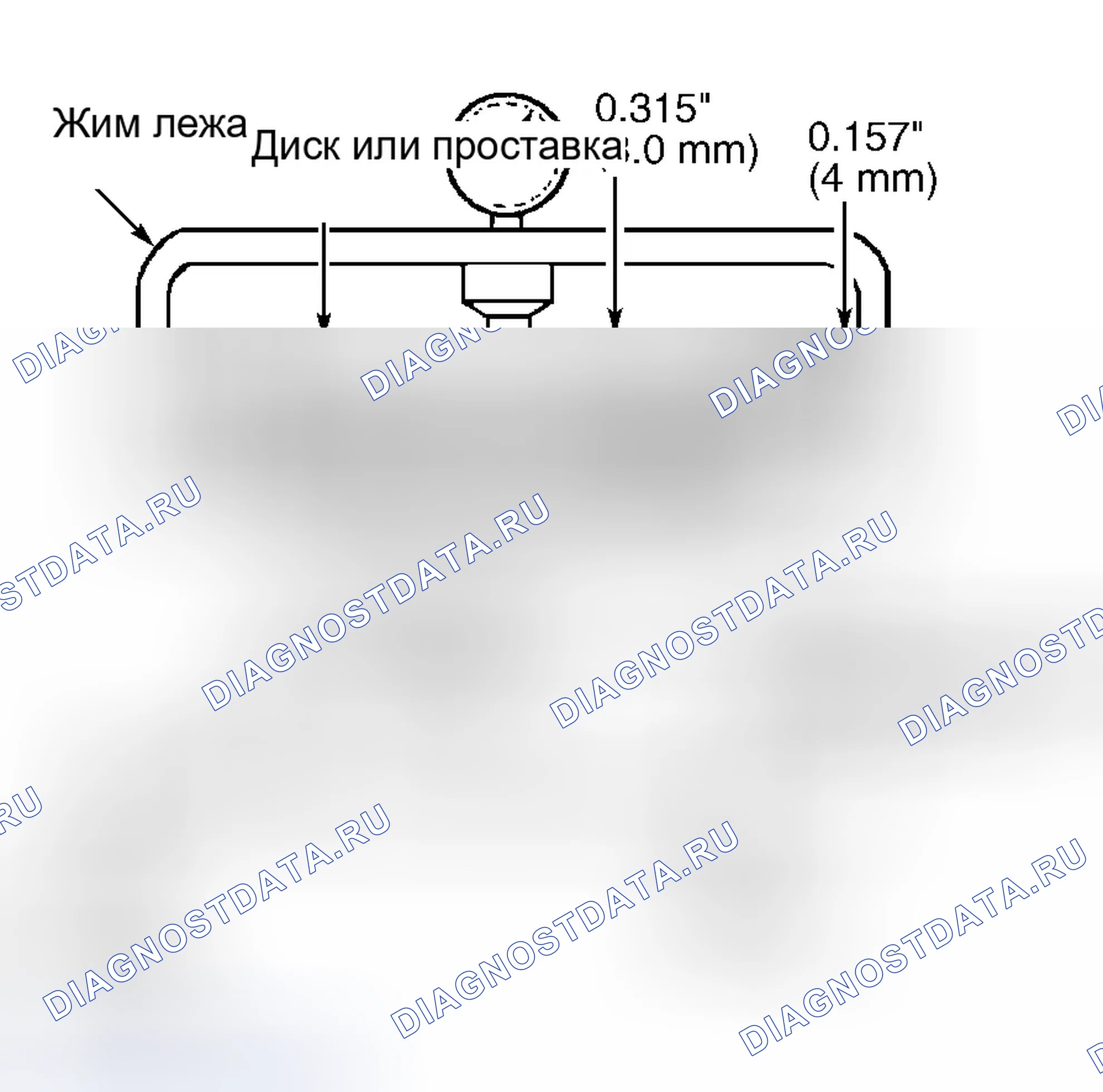 Рис. 1: Проверка (Amigo, Passport, Rodeo и Trooper). Honda Passport II