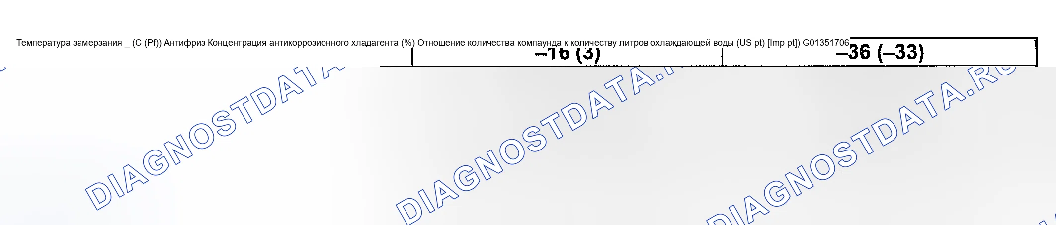 Рис. 3: Описание хладагента. Suzuki Vitara I