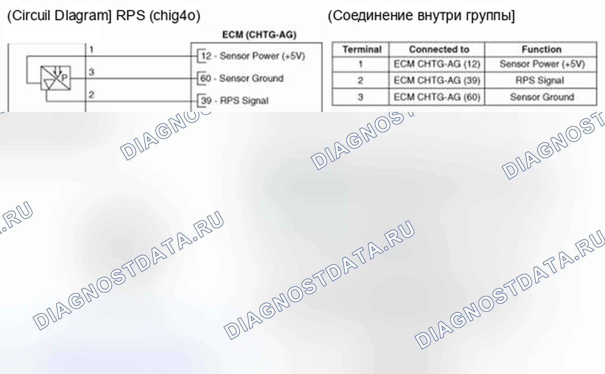 Рис. 217: Принципиальная схема. Kia Optima III