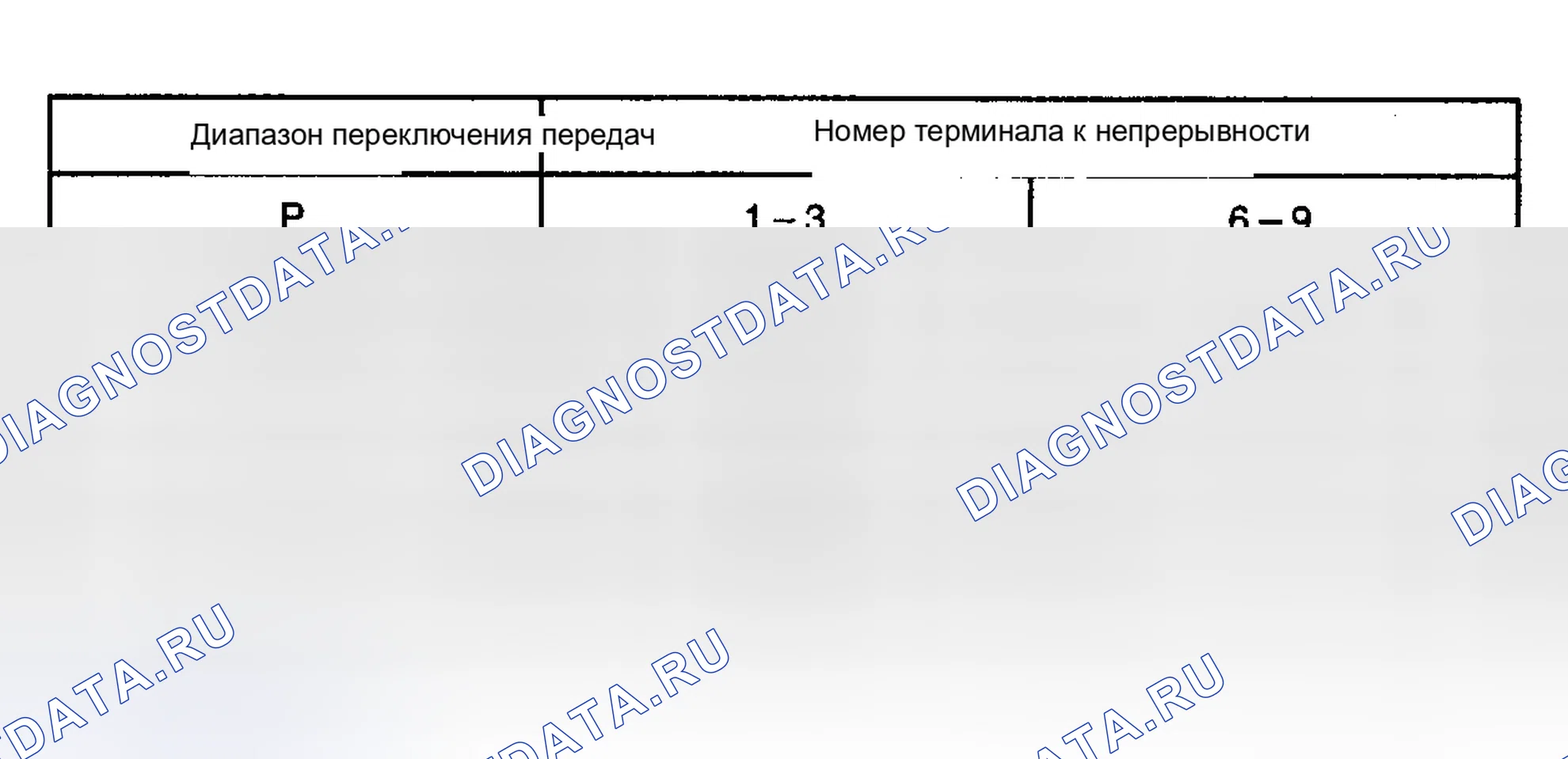 Рис. 98. Toyota RAV4 II