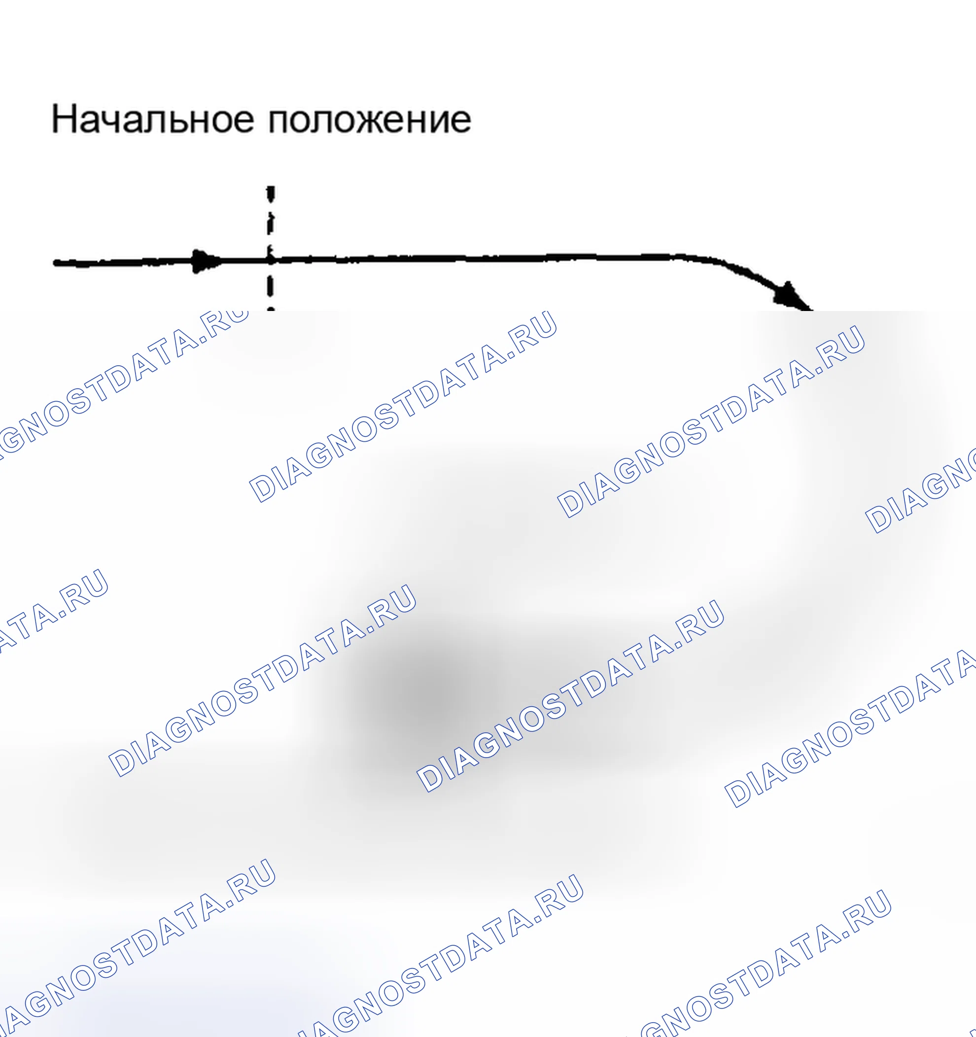 Рис. 13. Toyota Highlander I рестайлинг
