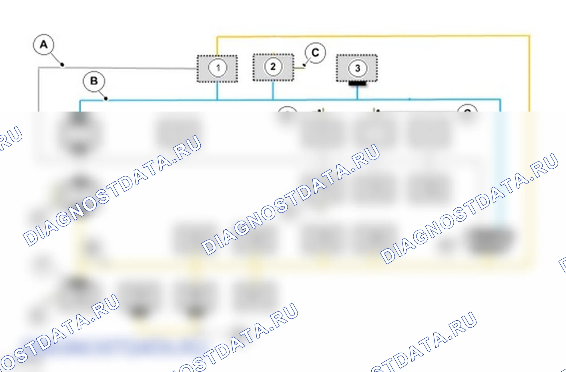 Коммуникационная сеть: описание и работа. Ford Transit Connect II