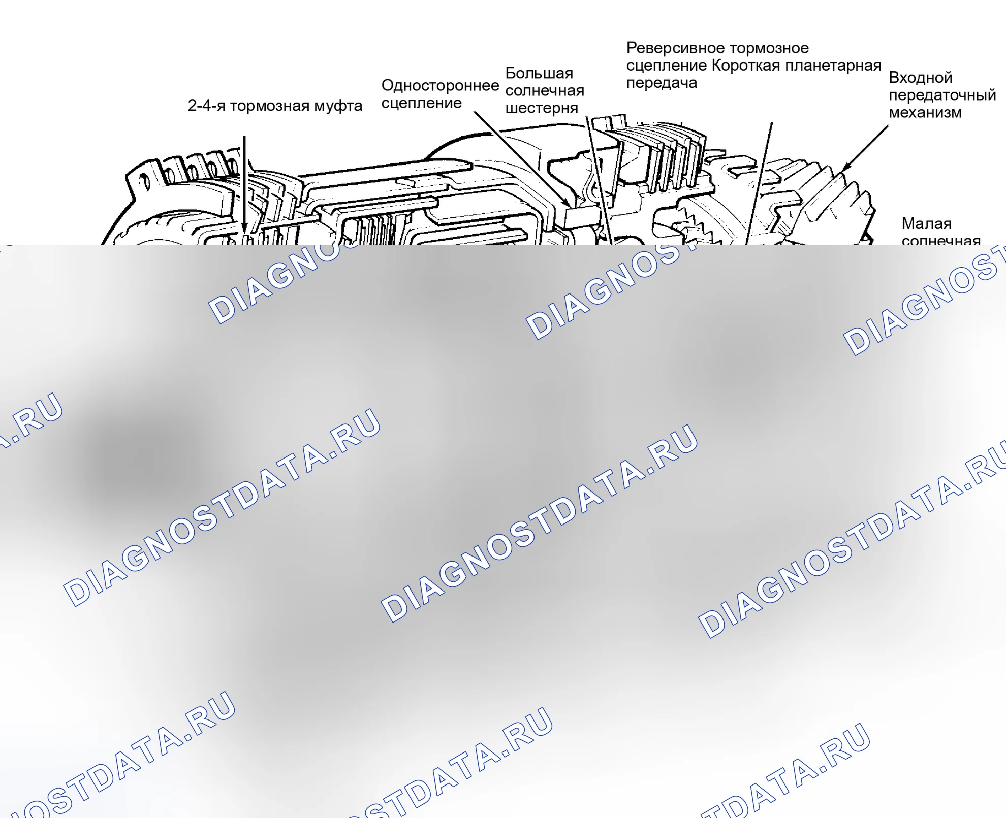 Рис. 3. Volkswagen Passat B4