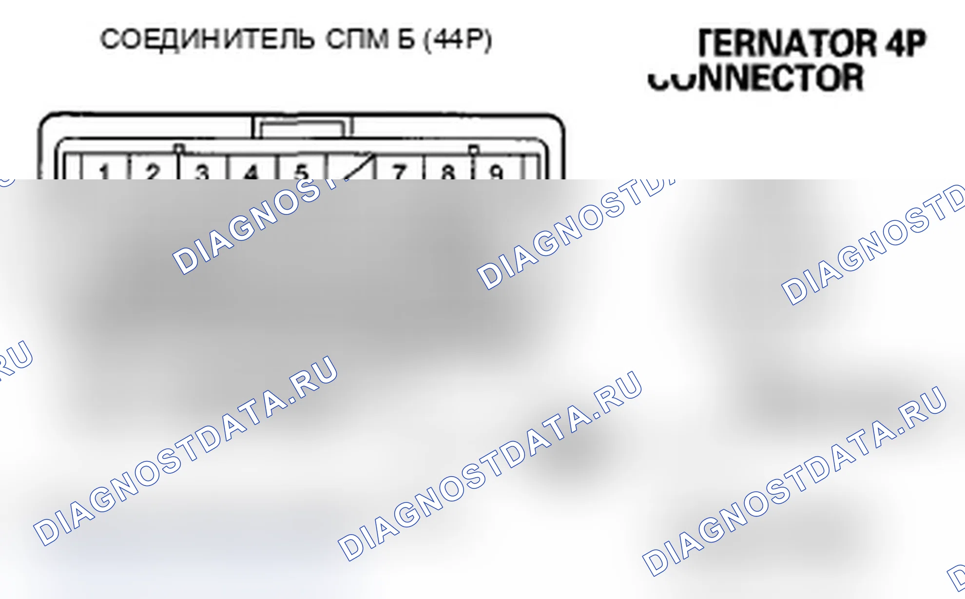 Рис. 5. Acura RDX I рестайлинг