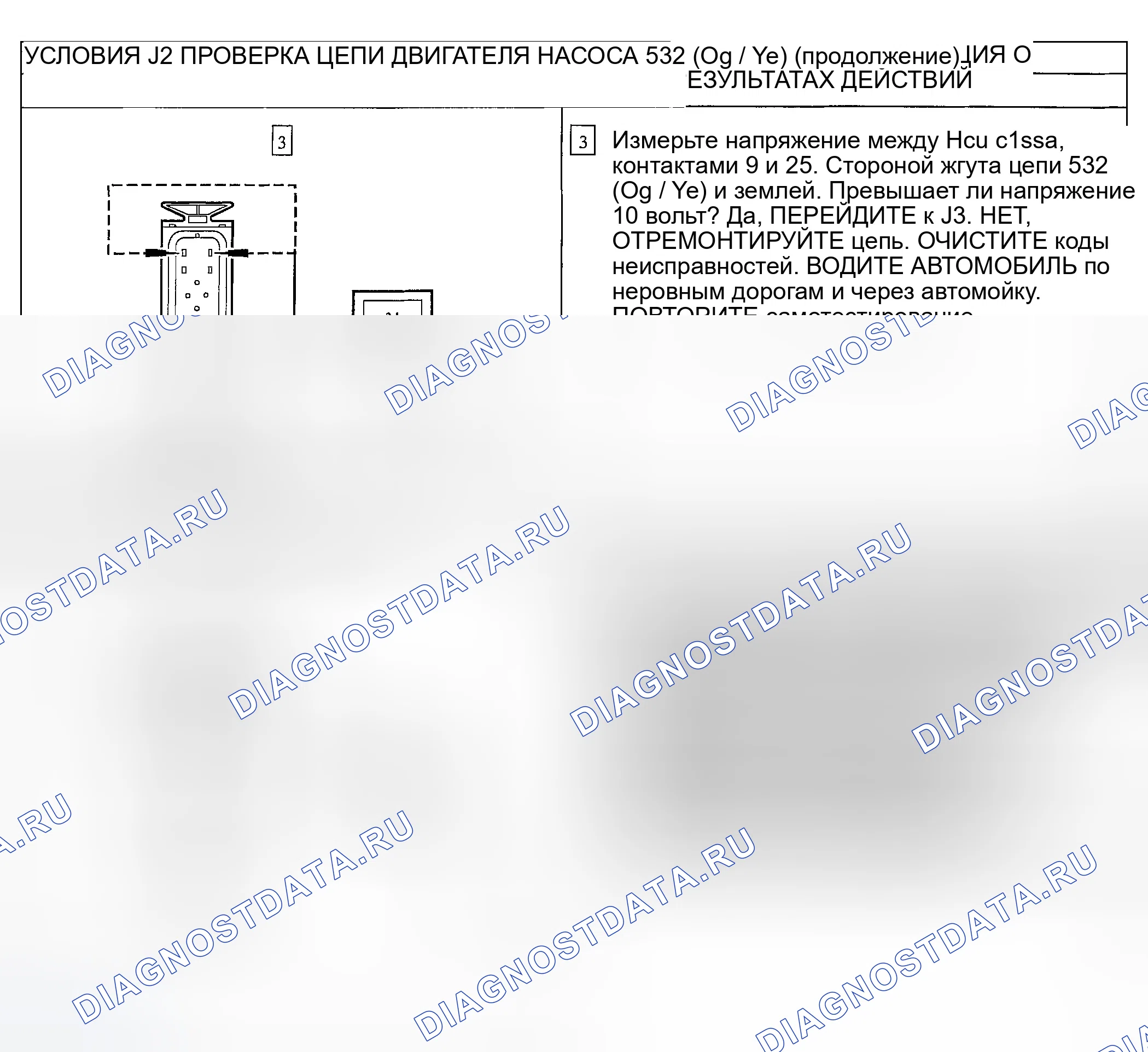 Рис. 30. Ford Excursion I