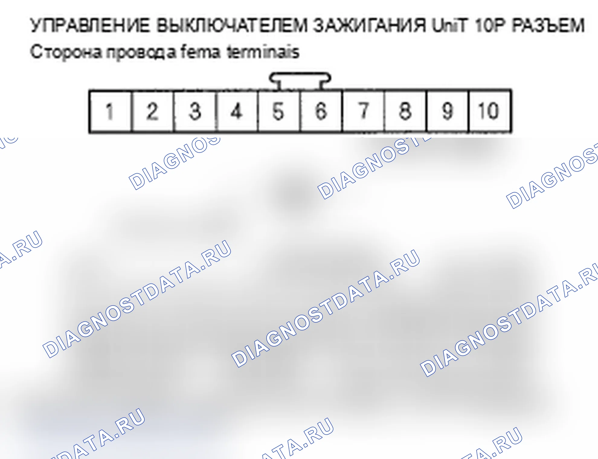 Рис. 58: B1673 расшифровка кода ошибки: цепь блока управления выключателем зажигания (KNOB SW) разомкнута. Acura RL II
