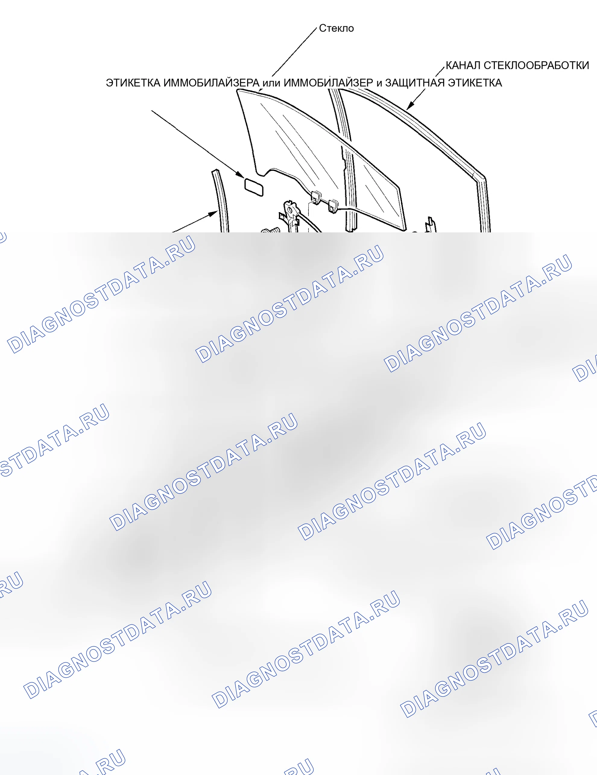 Рис. 28. Honda Accord VII рестайлинг