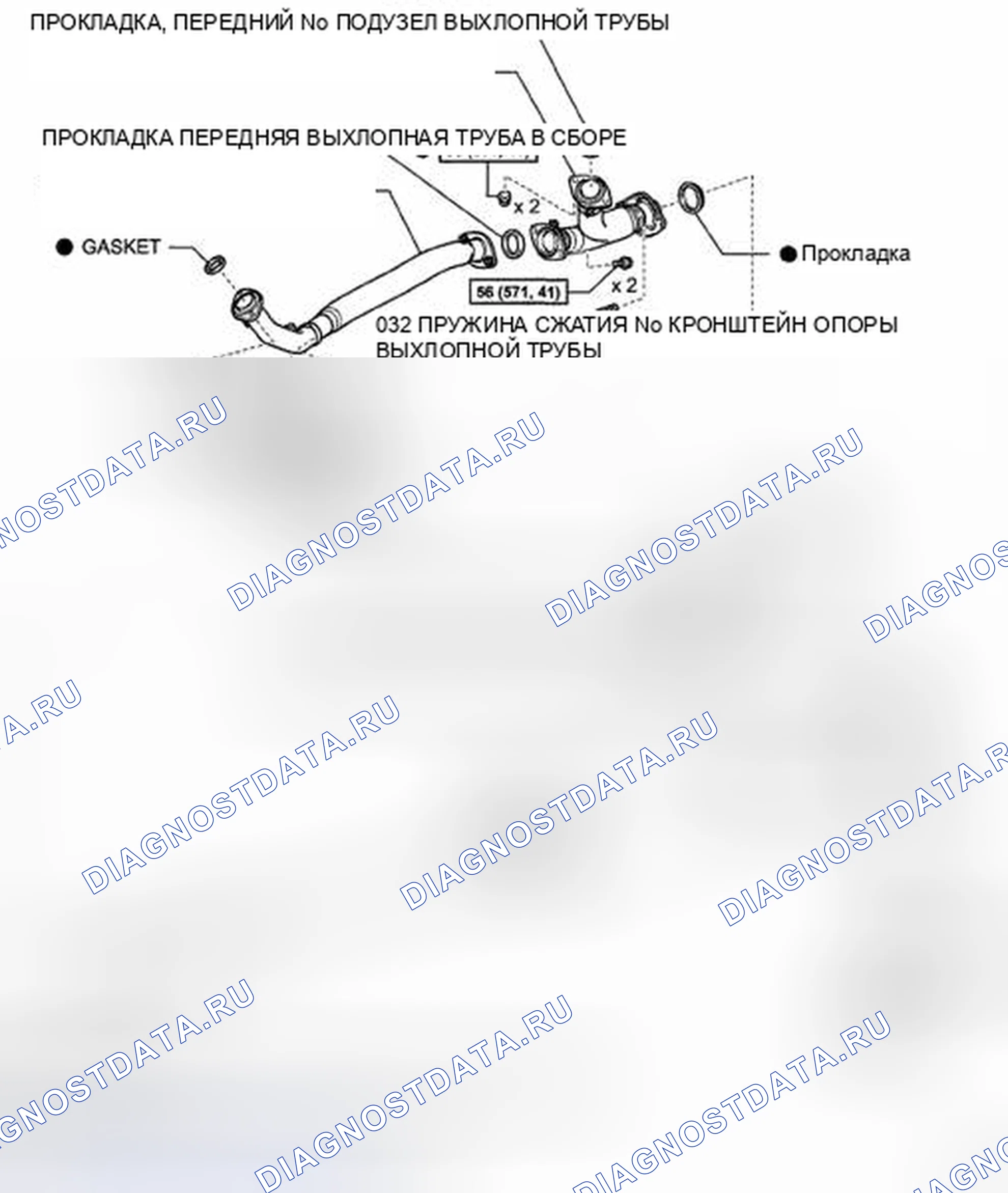 Рис. 21. Toyota Highlander II