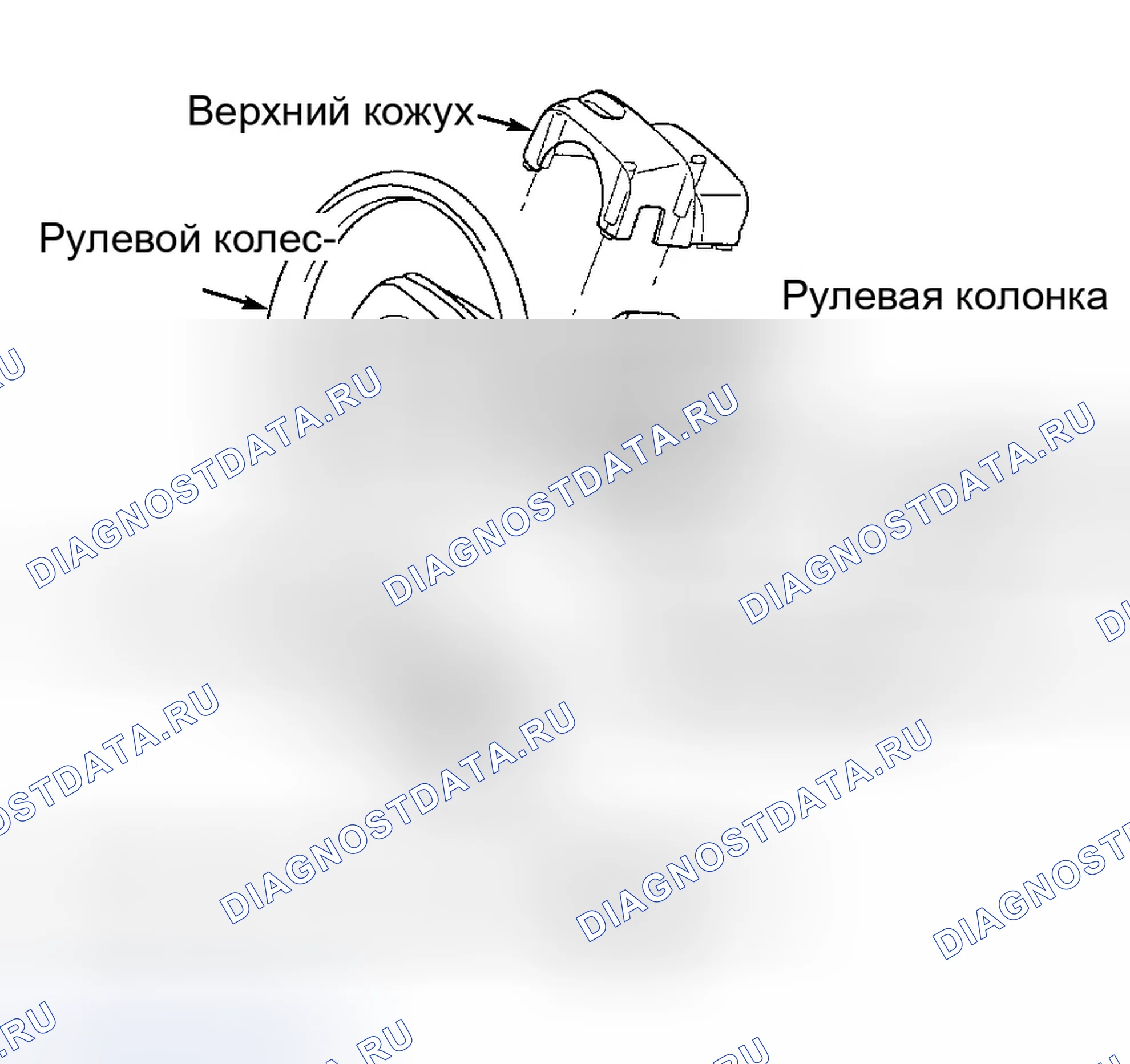 Рис. 48. Jeep Cherokee II рестайлинг
