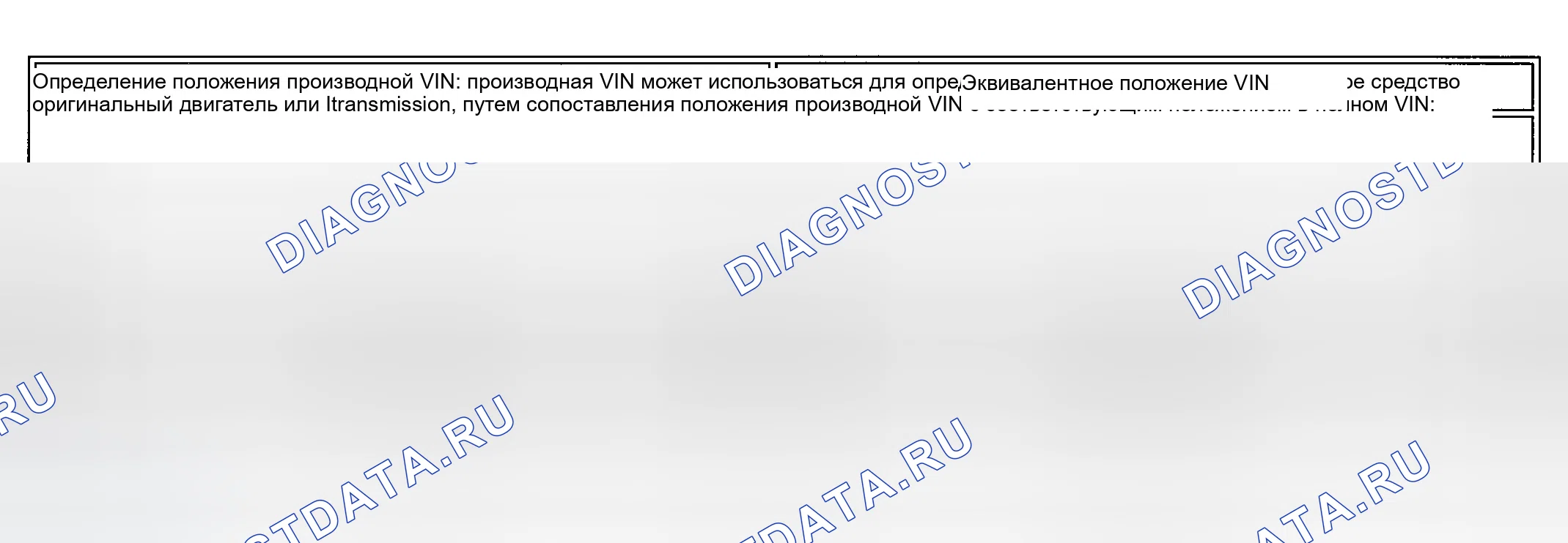 Рис. 18: Производная VIN. GMC Savana H2500 