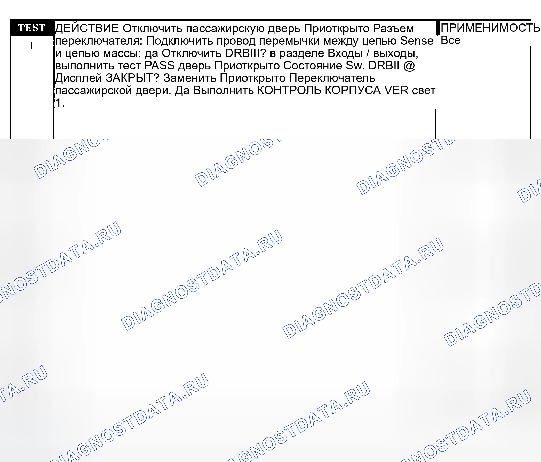 Рис. 246: Диагностическая процедура. Dodge Pickup R1500 