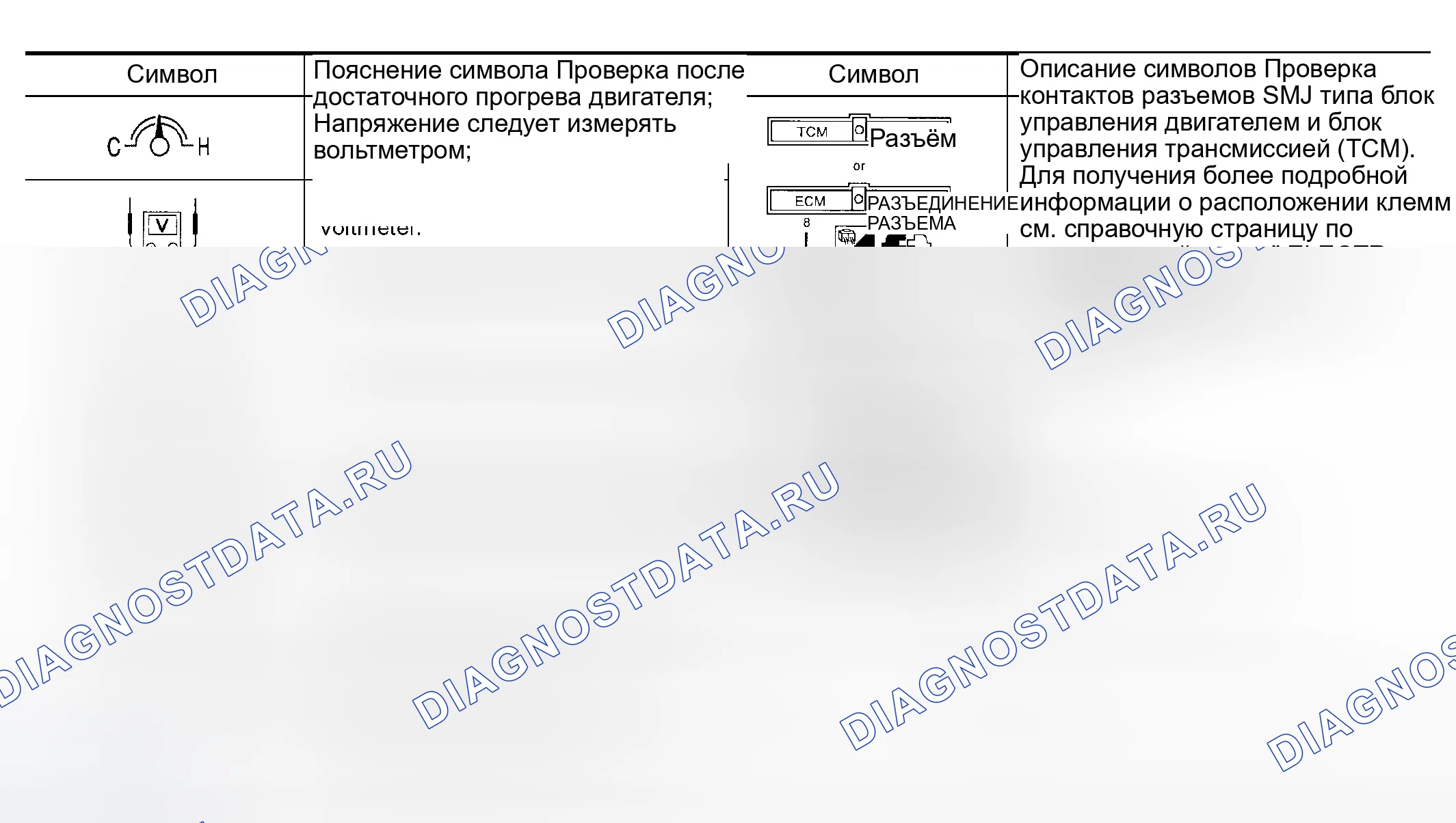 Рис. 38. Nissan Altima L31 рестайлинг