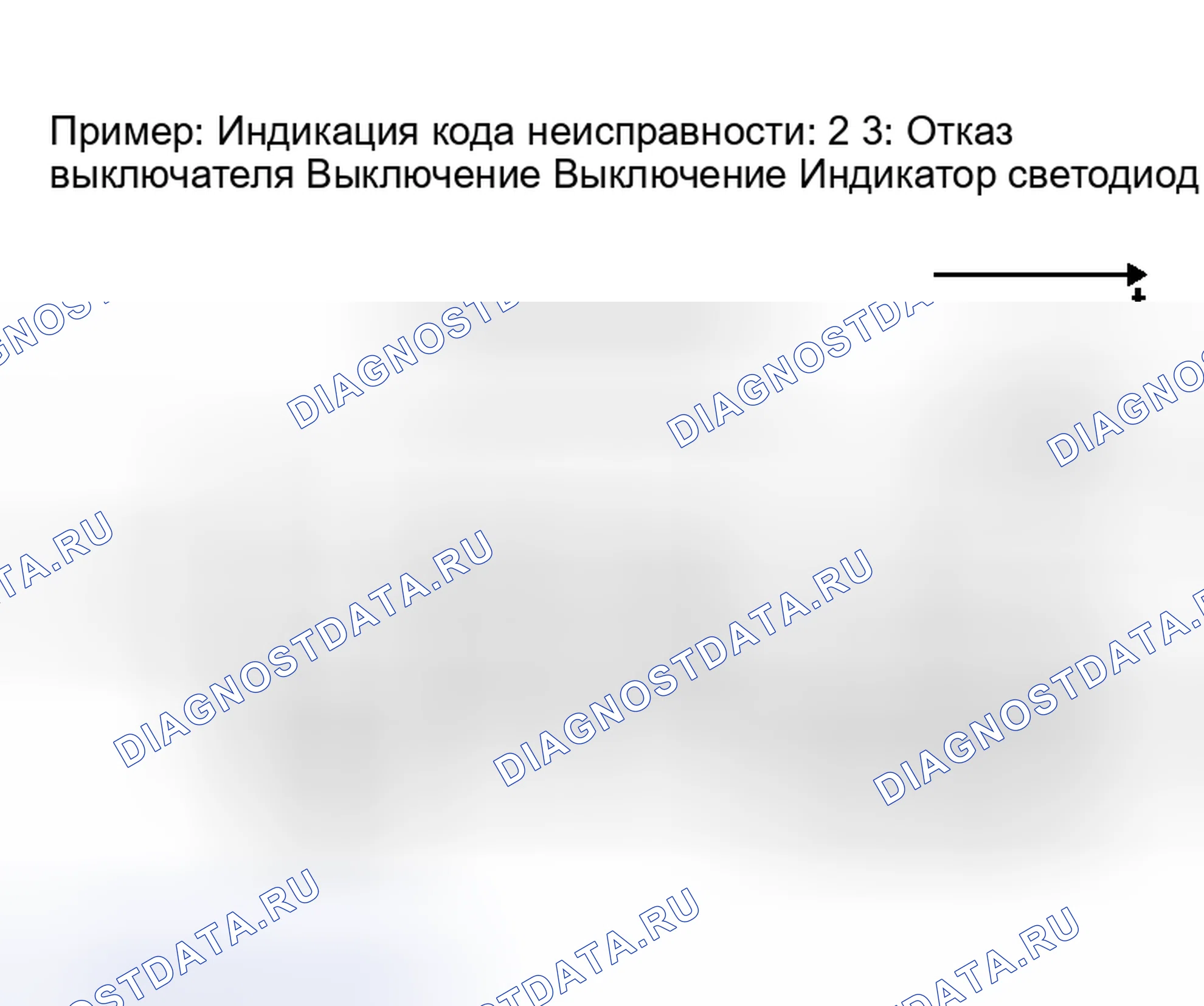 Рис. 29: ЗАПРАШИВАНИЕ РЕЖИМА КОДОВ НЕИСПРАВНОСТЕЙ. Honda N-WGN I