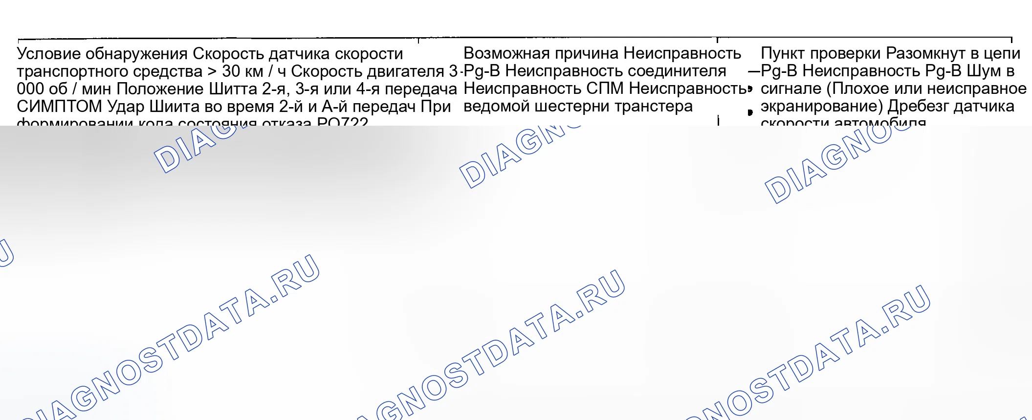Рис. 44: РУКОВОДСТВО ПО ПОИСКУ И УСТРАНЕНИЮ НЕИСПРАВНОСТЕЙ. Hyundai Accent II