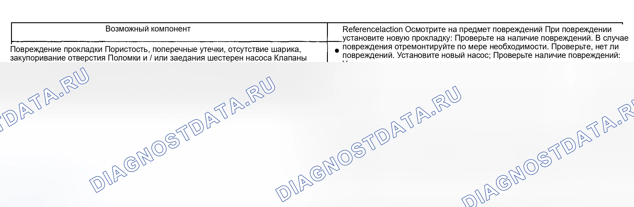 Рис. 207. Hyundai ix20 I рестайлинг