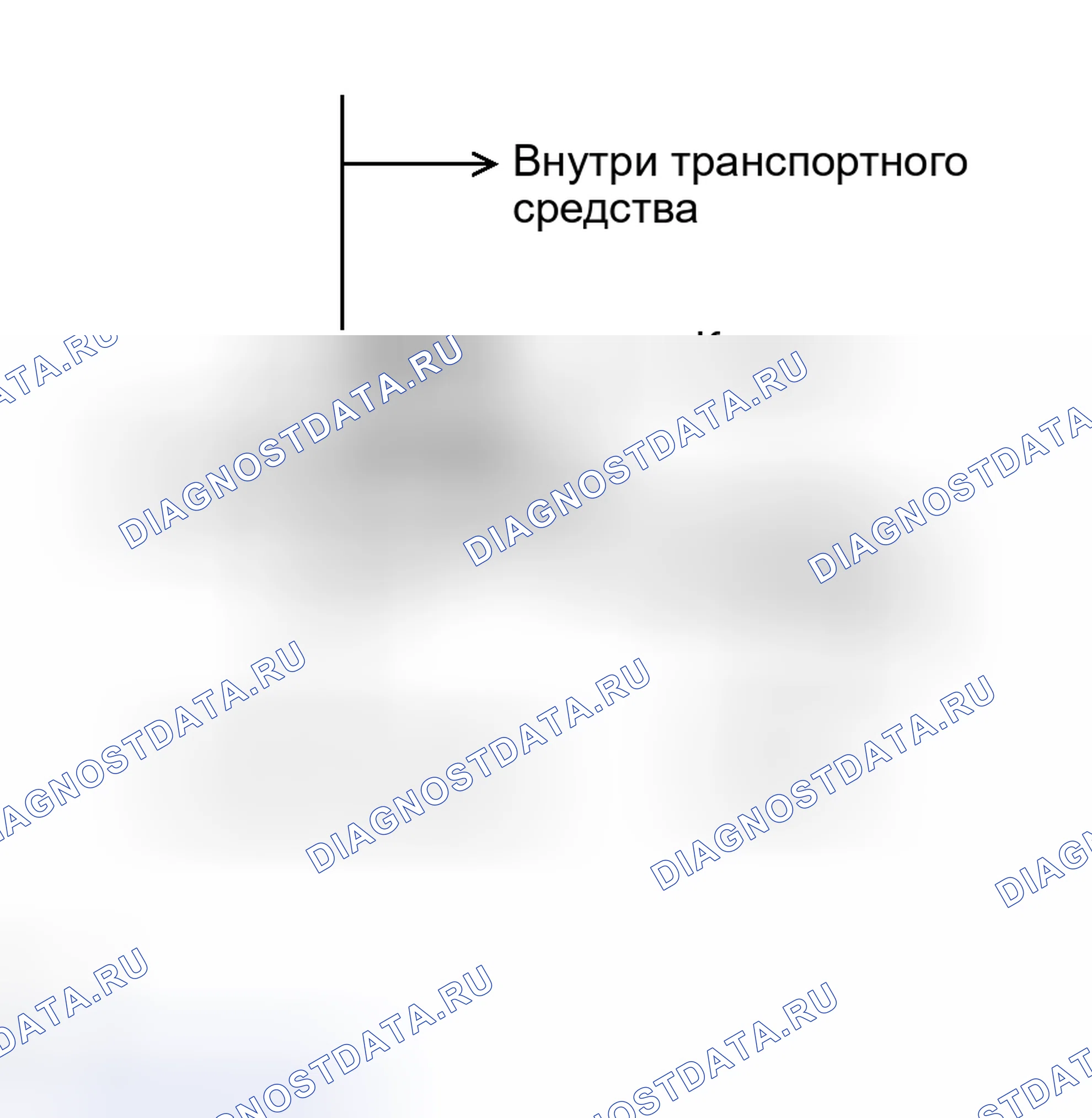 Рис. 160. Toyota RAV4 III
